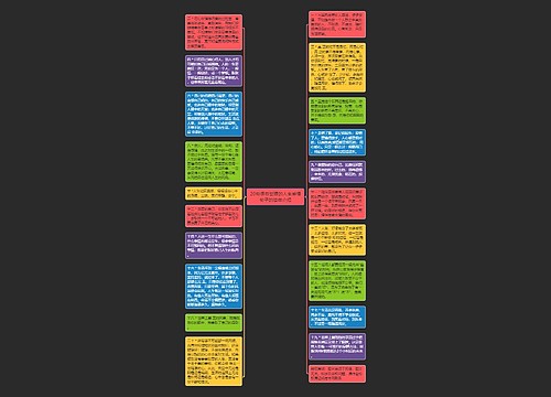 20句很有哲理的人生感悟句子的简单介绍 20句很有哲理的人生感悟句子的简单介绍