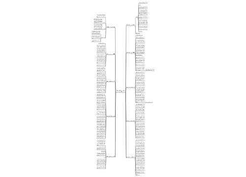 敬畏大自然初一作文600字共10篇