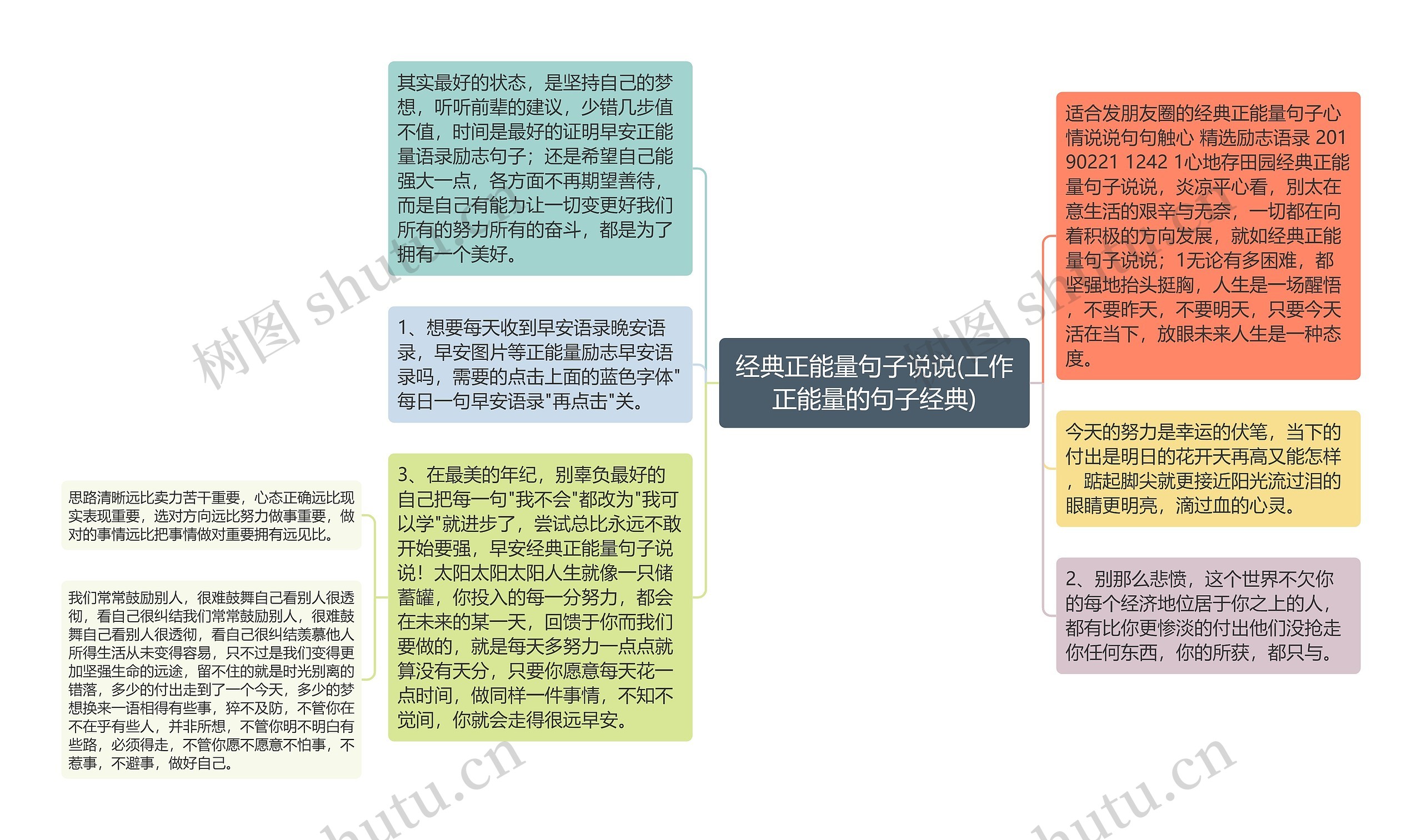 经典正能量句子说说(工作正能量的句子经典)