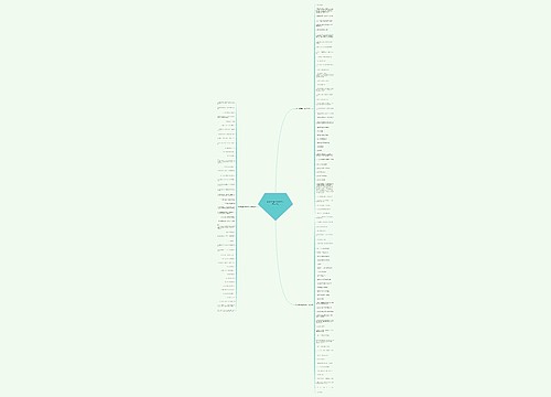 找几句双重否定句的句子精选135句