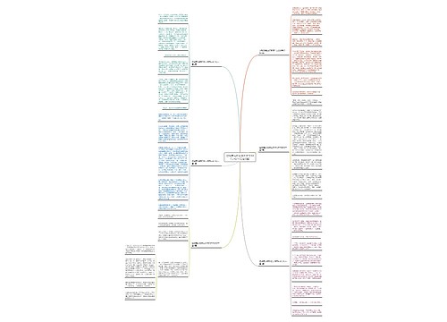 这就是我的好朋友作文600字初一(汇总6篇)