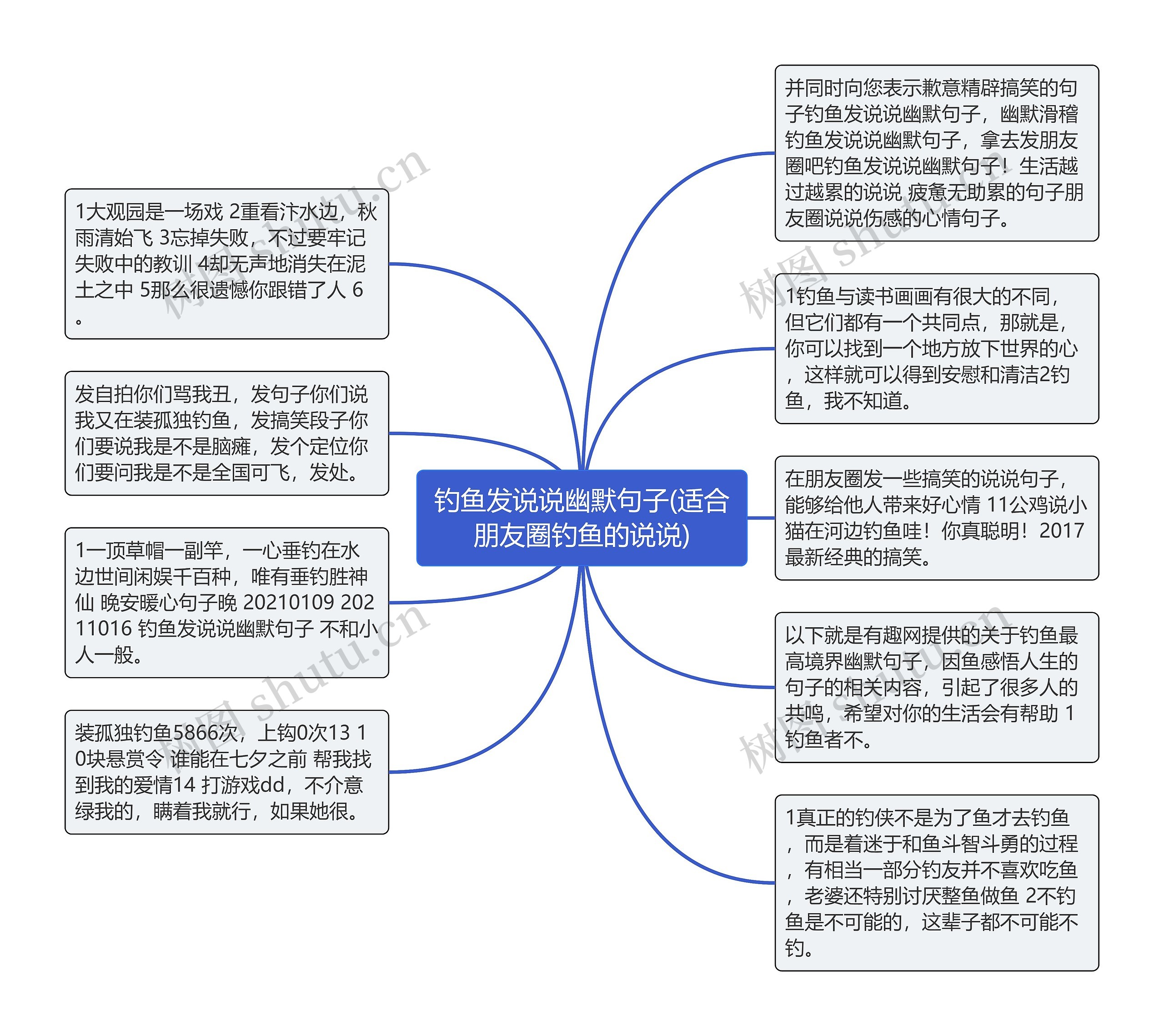 钓鱼发说说幽默句子(适合朋友圈钓鱼的说说)