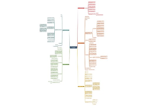 昌平区小区供暖合同范本(优选5篇) 昌平区小区供暖合同范本(优选5篇)