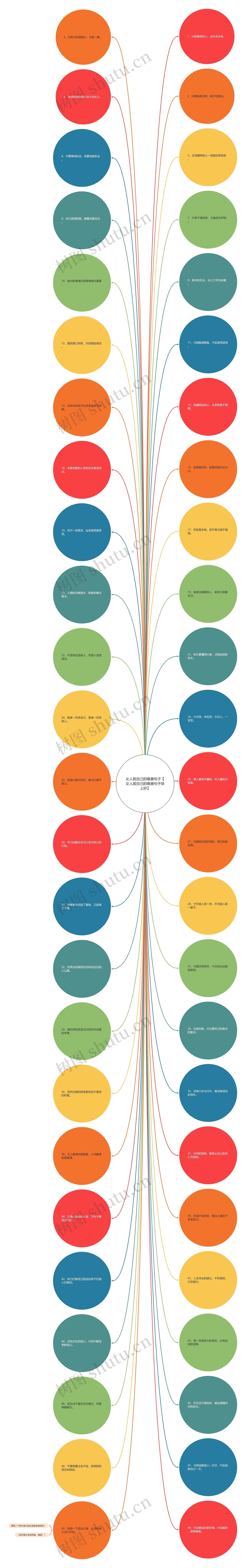 女人致自己的唯美句子【女人致自己的唯美句子早上好】 女人致自己的唯美句子【女人致自己的唯美句子早上好】