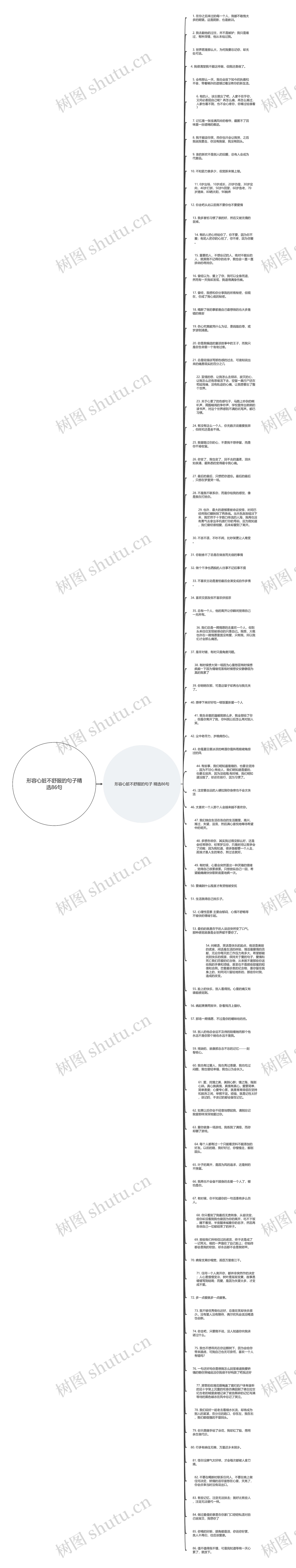 形容心脏不舒服的句子精选86句思维导图