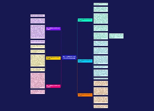 明白一定道理的作文600字作文怎么写(优选6篇) 明白一定道理的作文600字作文怎么写(优选6篇)
