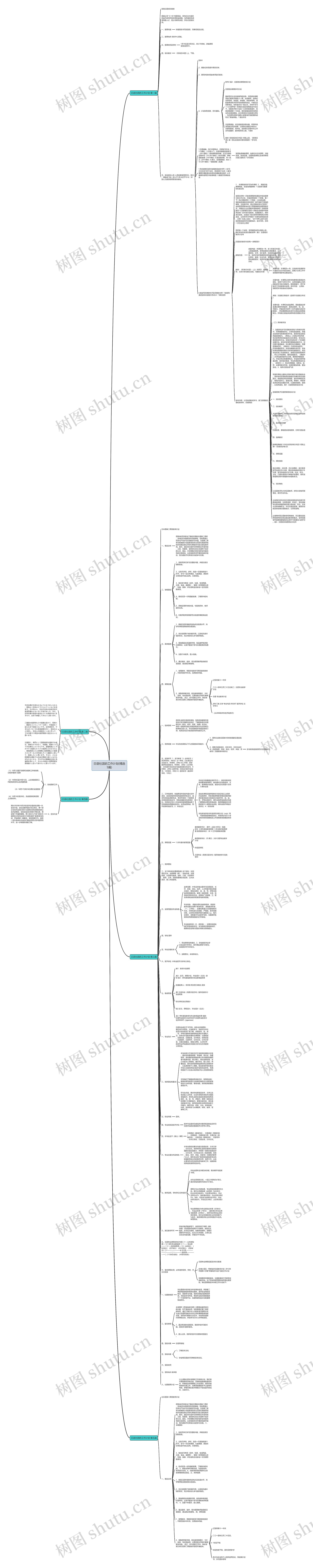 日语社团的工作计划(精选5篇)思维导图