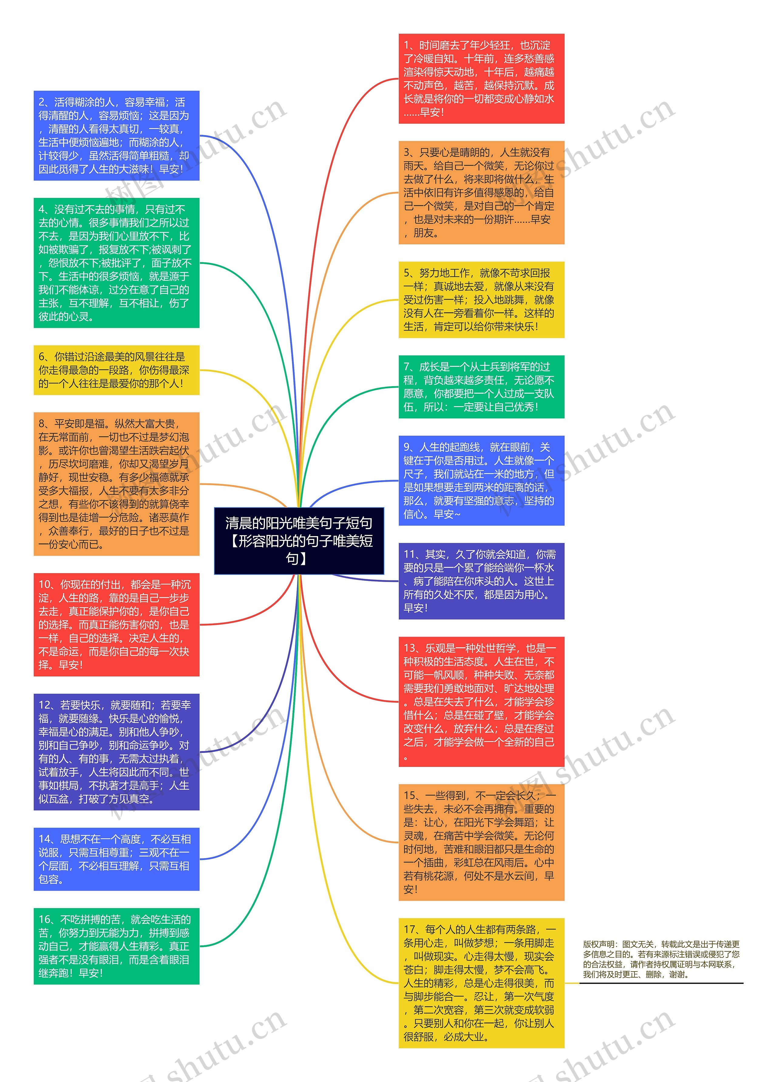 清晨的阳光唯美句子短句【形容阳光的句子唯美短句】