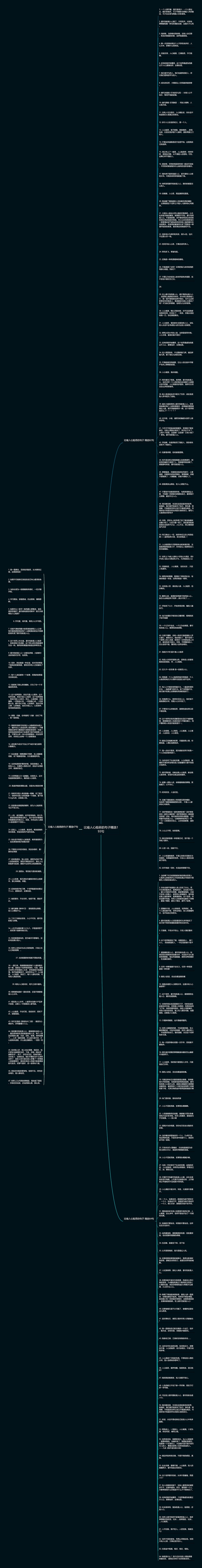 比喻人心险恶的句子精选193句思维导图