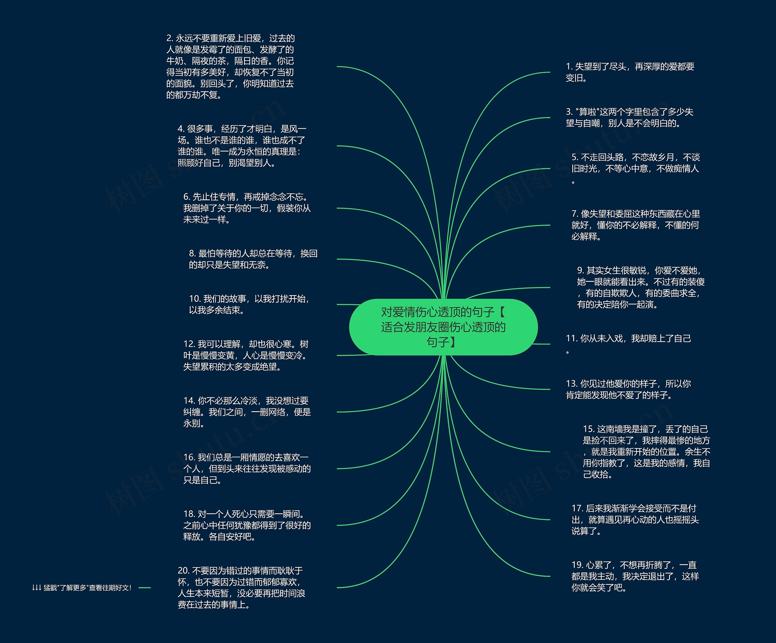 对爱情伤心透顶的句子【适合发朋友圈伤心透顶的句子】