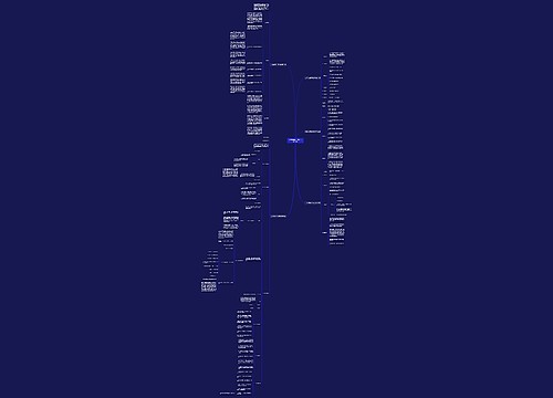 大型会议策划方案范文详细共5篇 大型会议策划方案范文详细共5篇