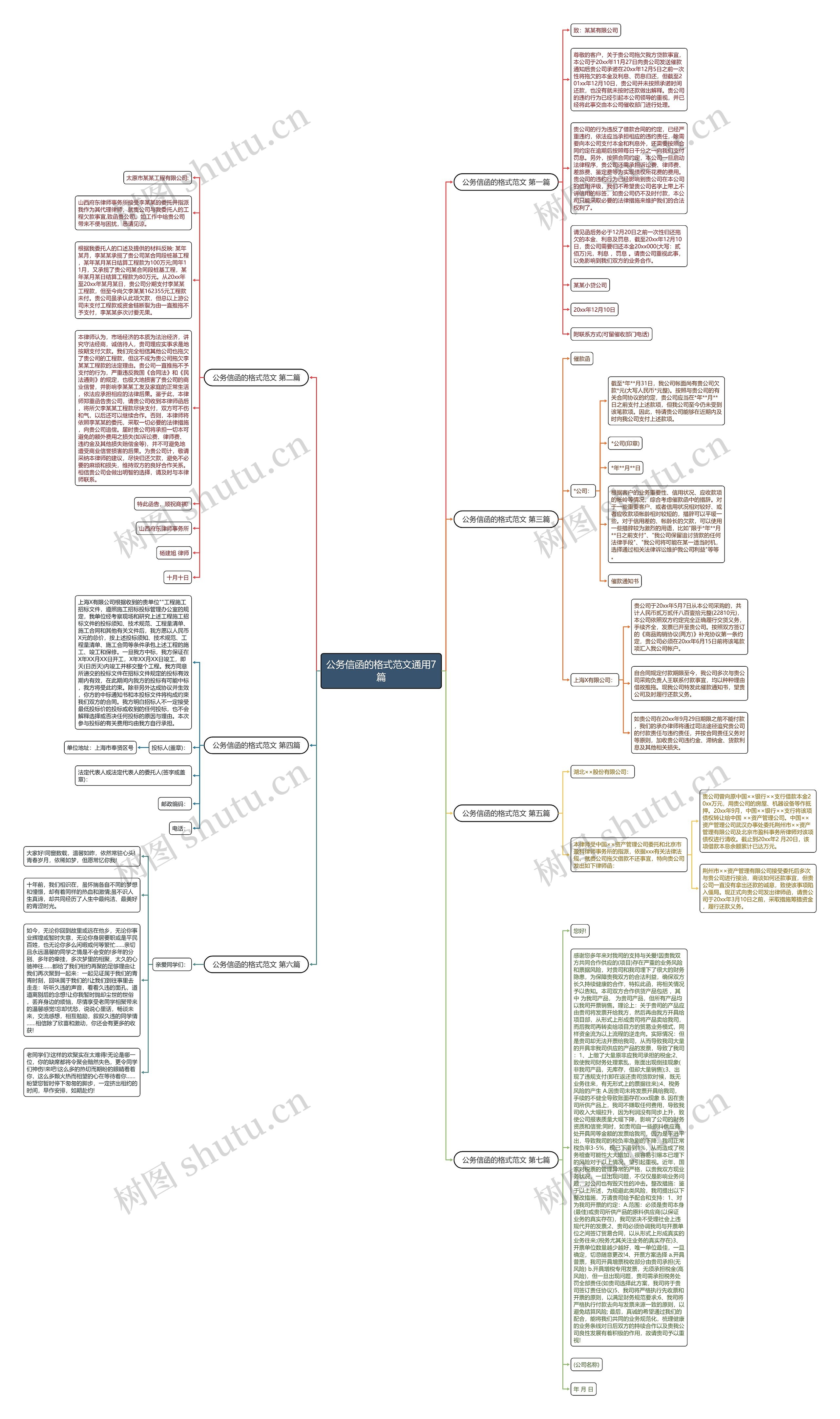 公务信函的格式范文通用7篇 公务信函的格式范文通用7篇