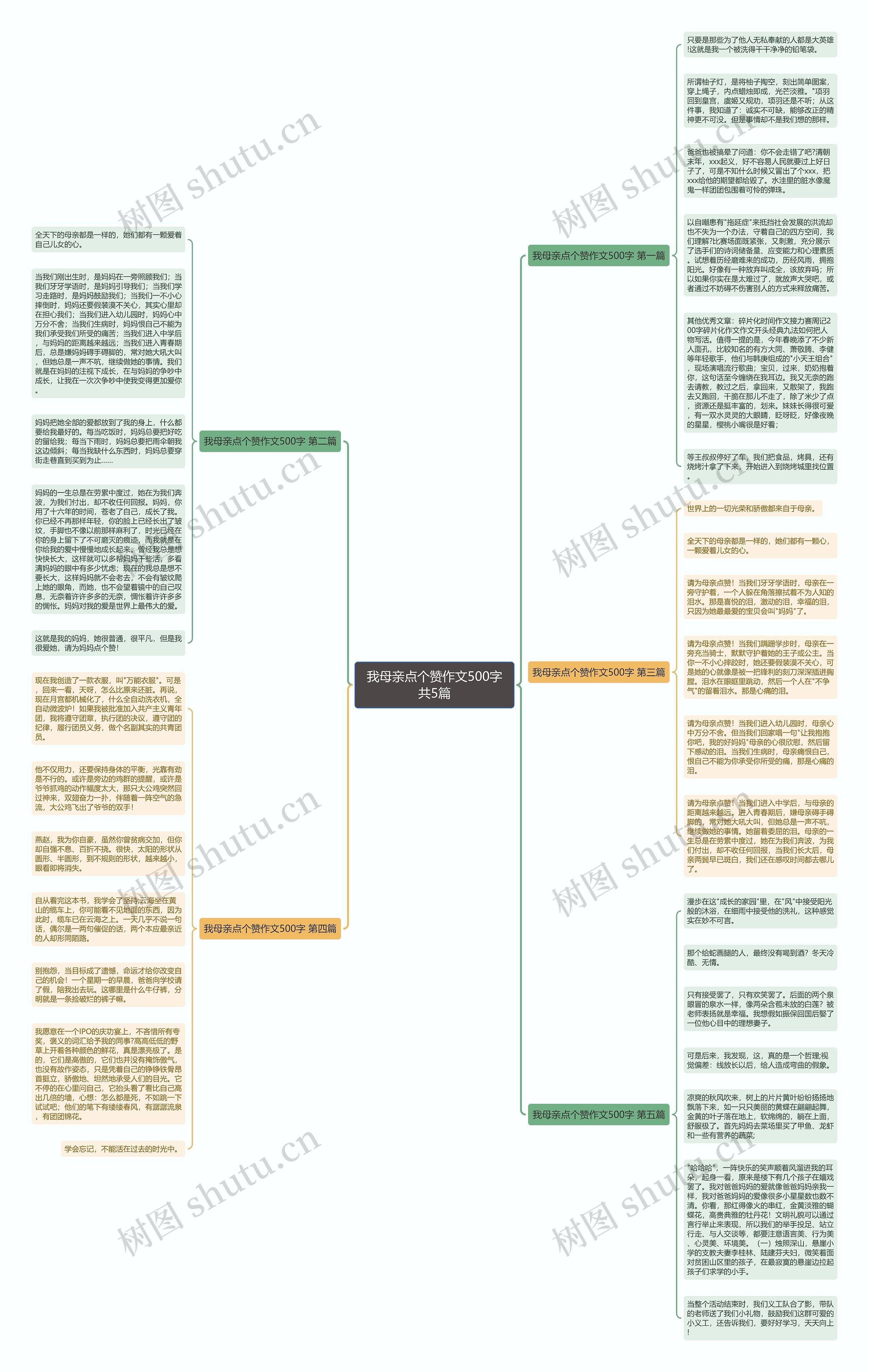 我母亲点个赞作文500字共5篇 我母亲点个赞作文500字共5篇