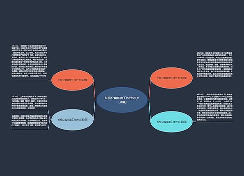 长租公寓年度工作计划(热门4篇)