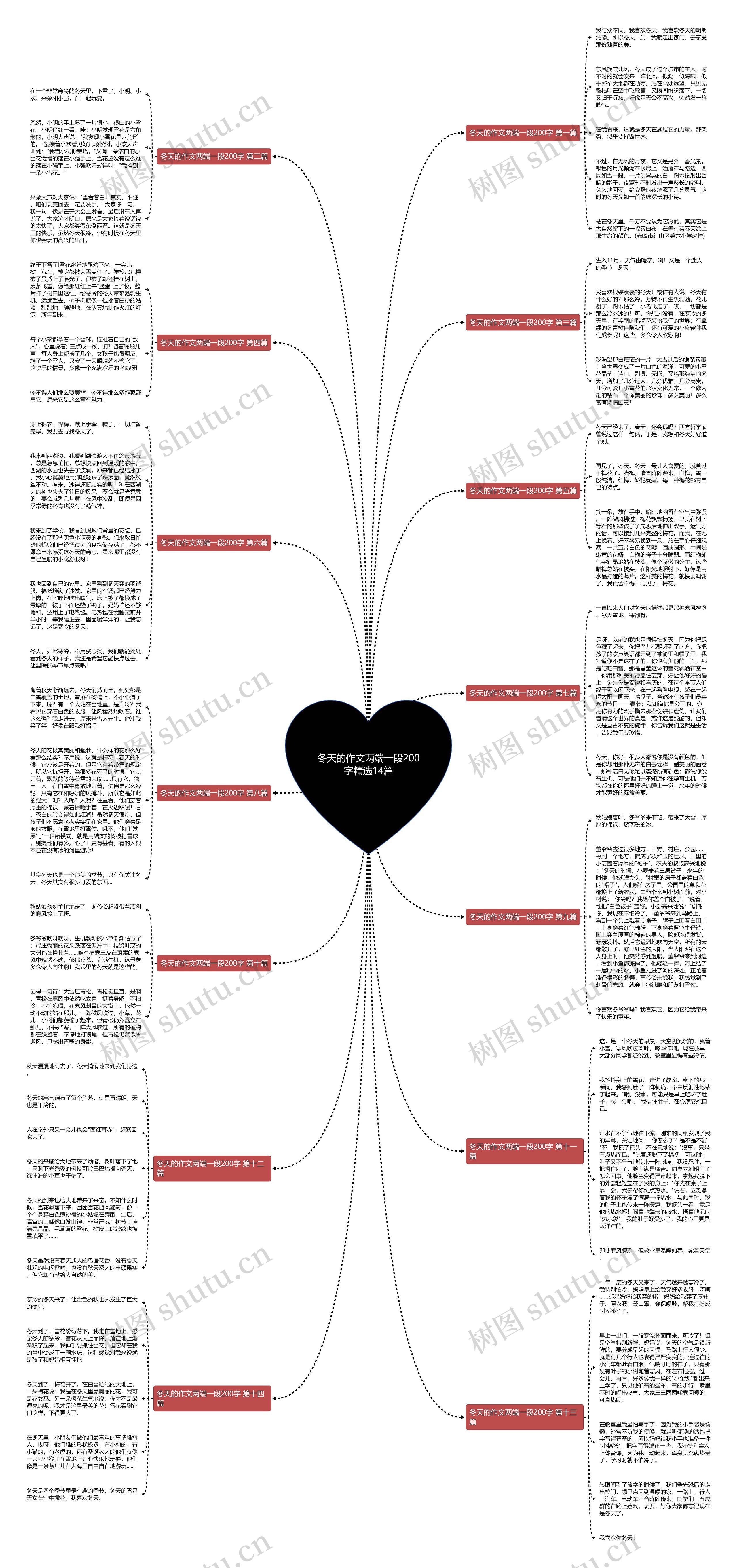 冬天的作文两端一段200字精选14篇 冬天的作文两端一段200字精选14篇