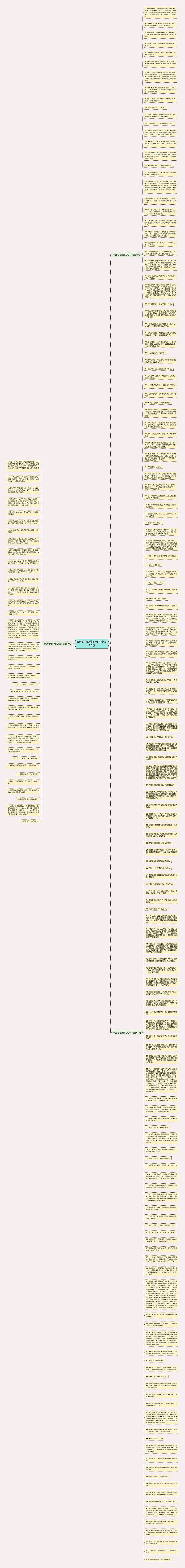 形容妈妈微笑的句子精选185句思维导图