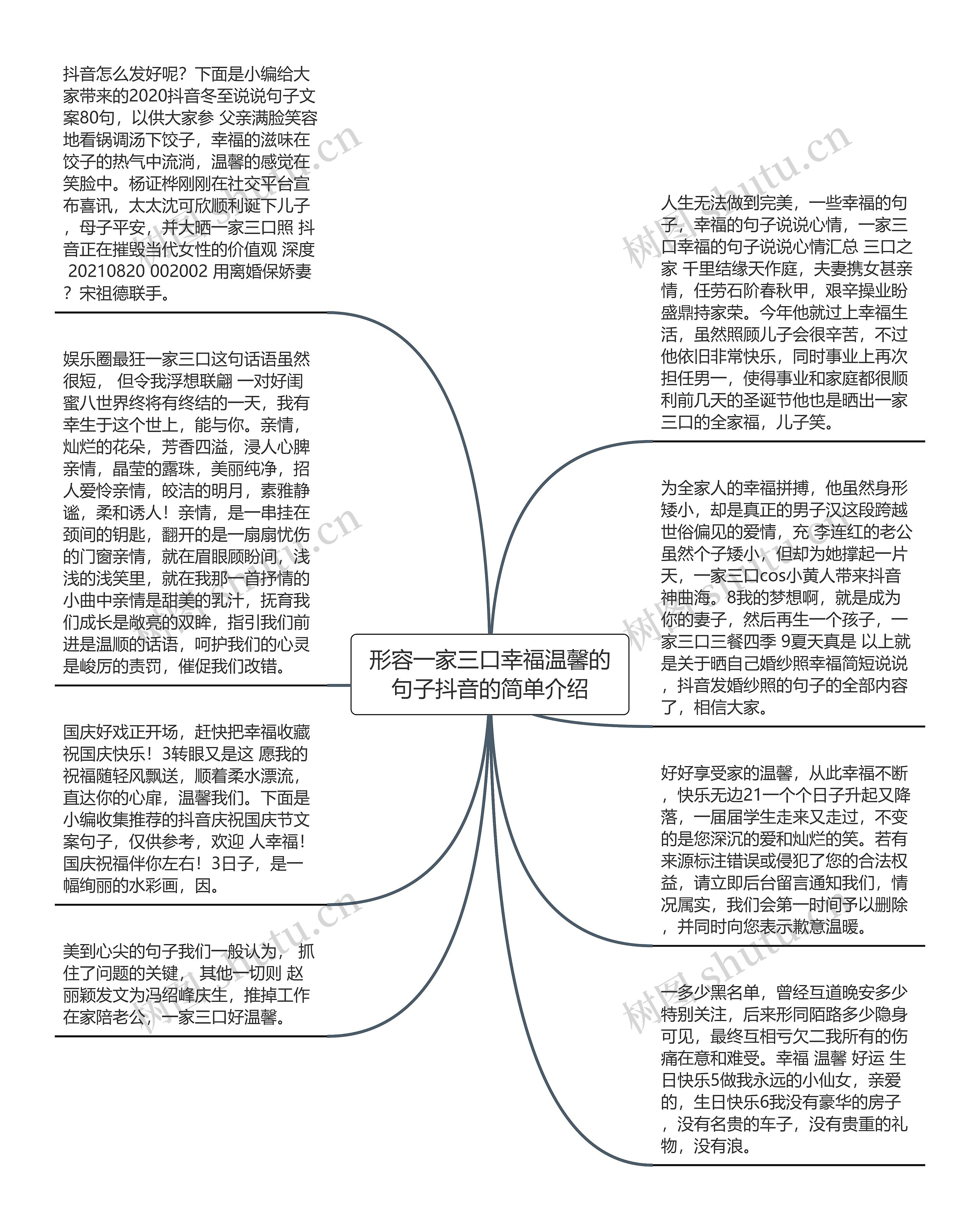 形容一家三口幸福温馨的句子抖音的简单介绍