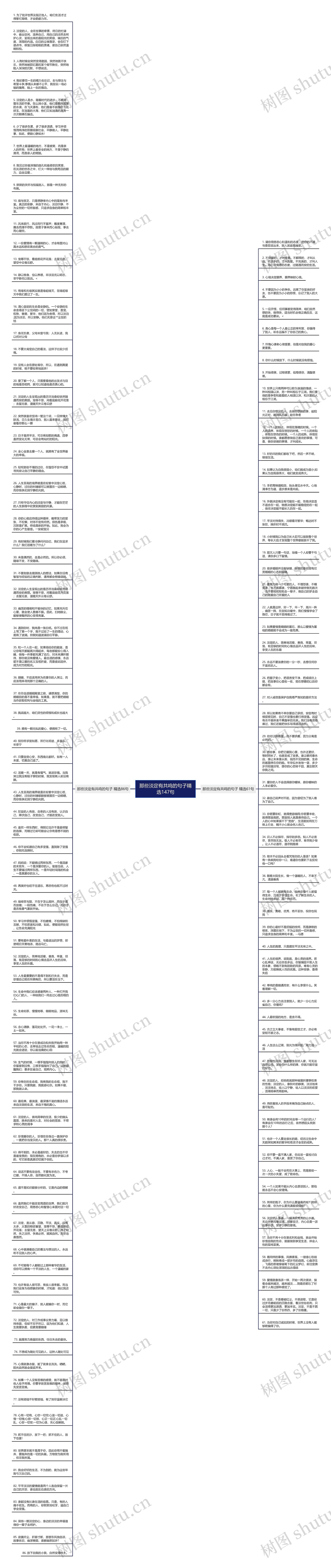 那些淡定有共鸣的句子精选147句思维导图
