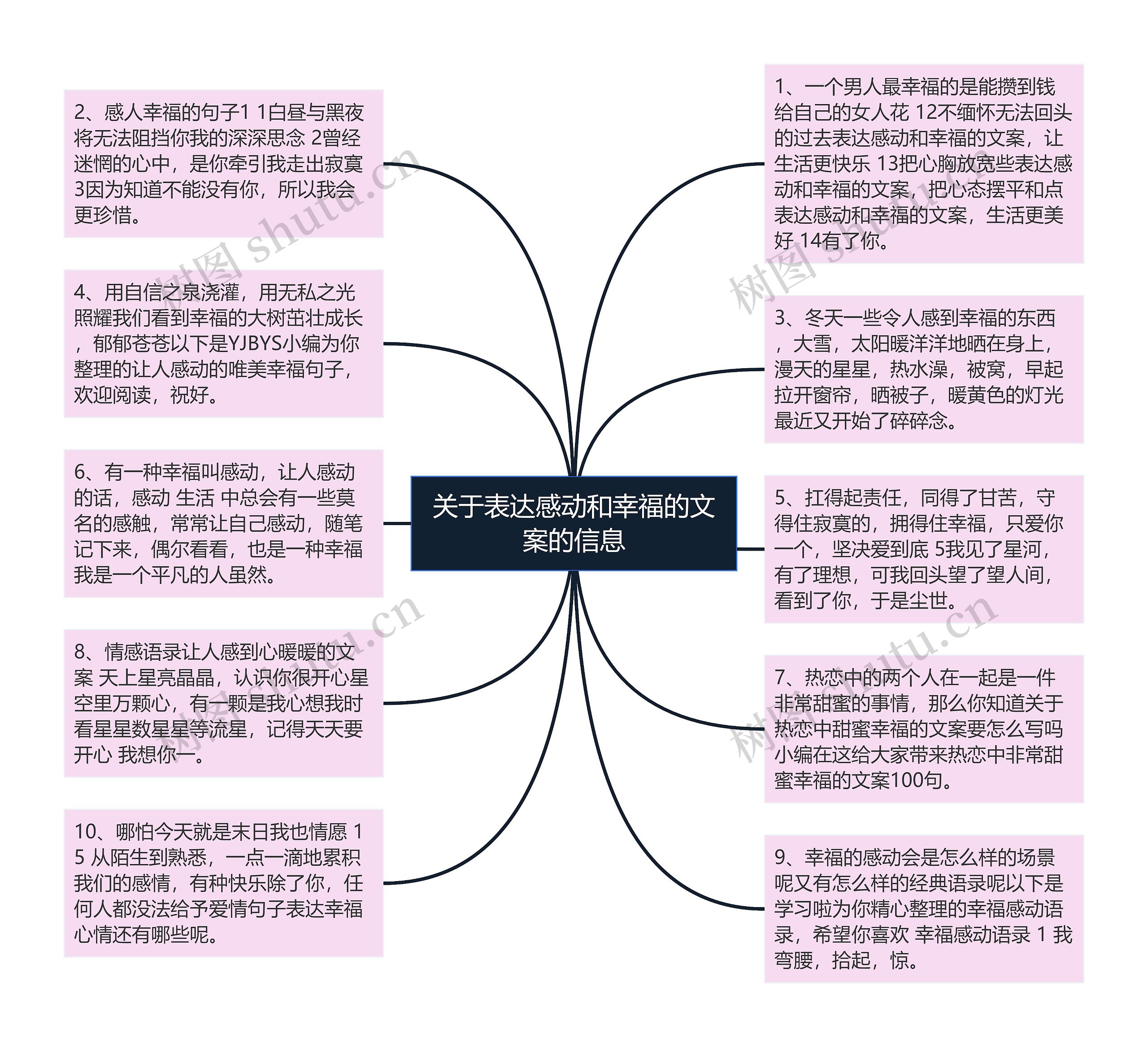 关于表达感动和幸福的文案的信息