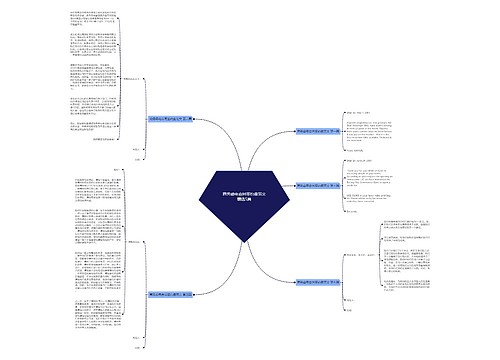 商务函电合同签约盘范文精选5篇 商务函电合同签约盘范文精选5篇