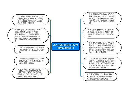 让人心动的表白句子(让女朋友心动的句子)