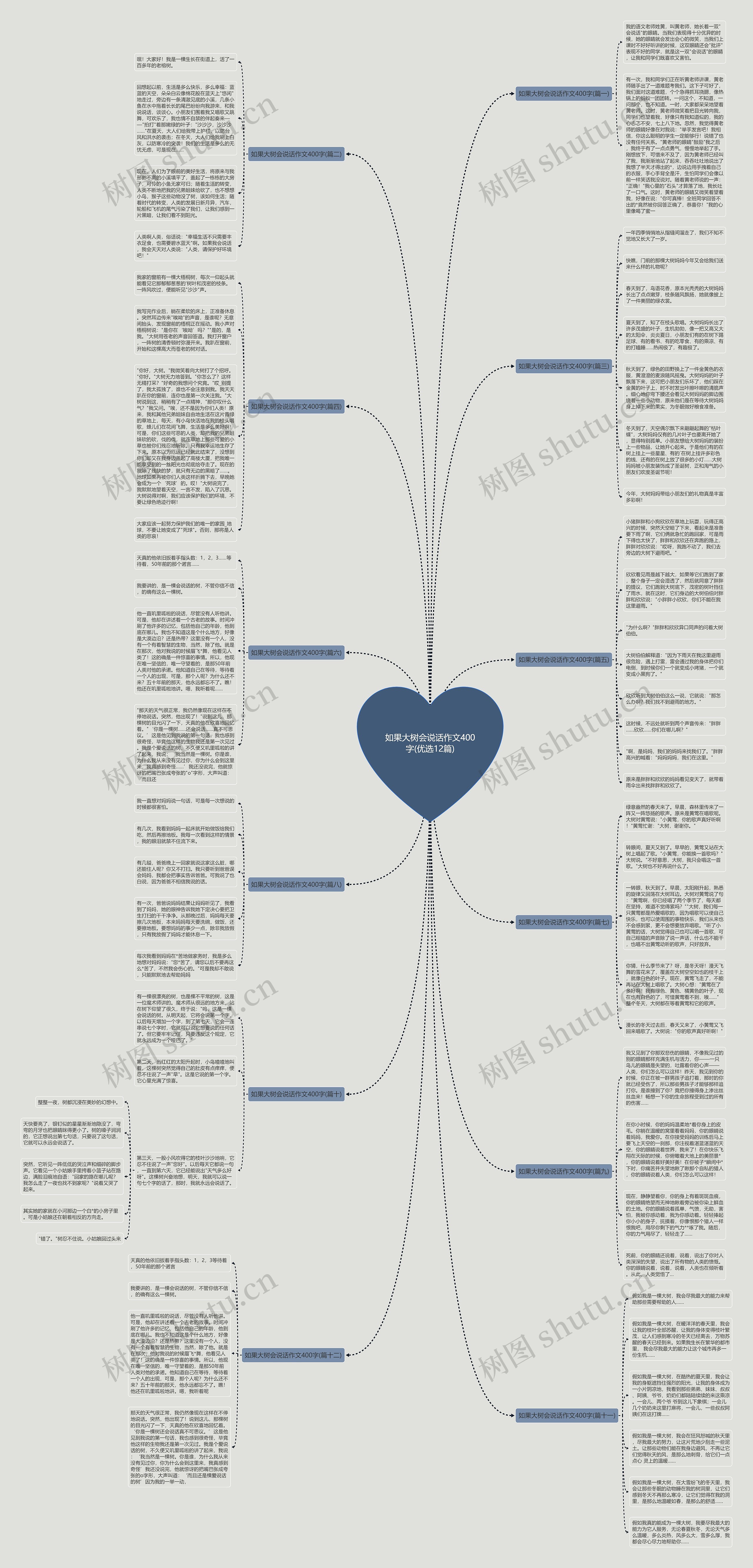 如果大树会说话作文400字(优选12篇) 如果大树会说话作文400字(优选12篇)