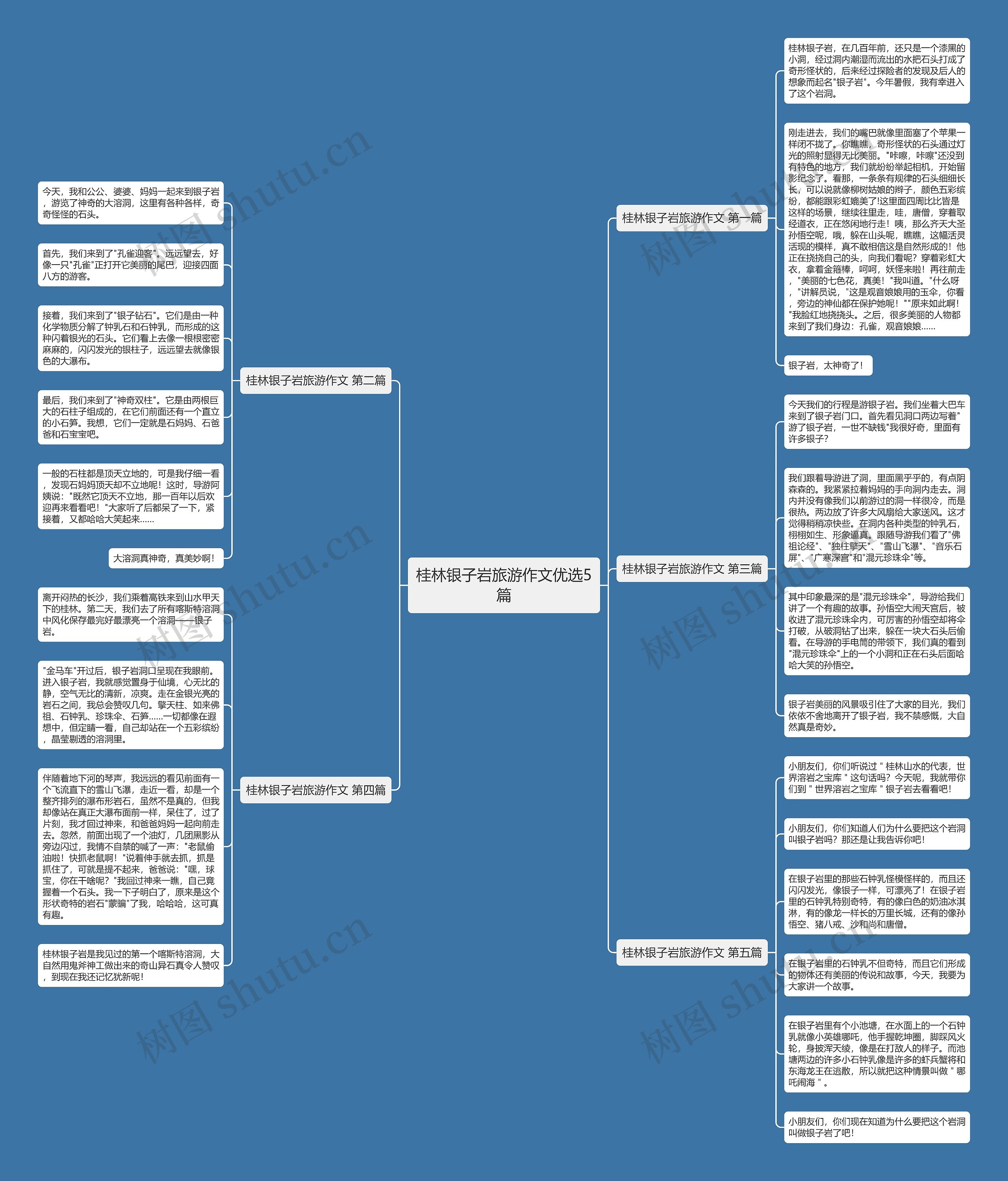桂林银子岩旅游作文优选5篇 桂林银子岩旅游作文优选5篇