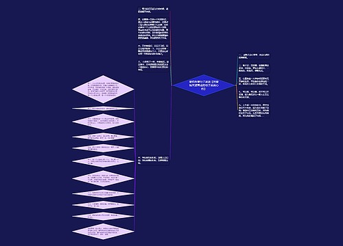 爱情失望句子说说【对爱情失望看透的句子说说心情】