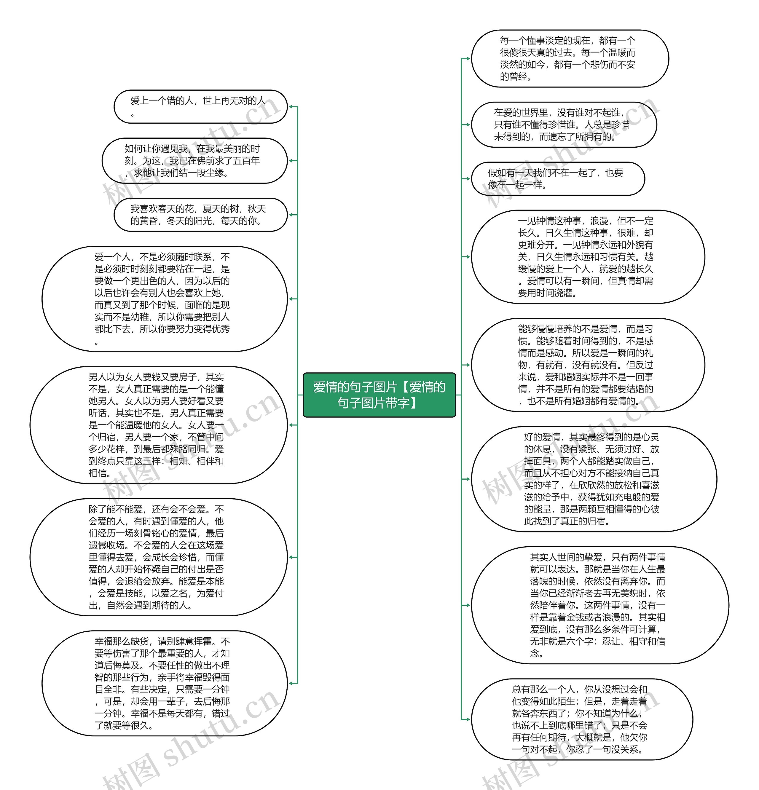 爱情的句子图片【爱情的句子图片带字】