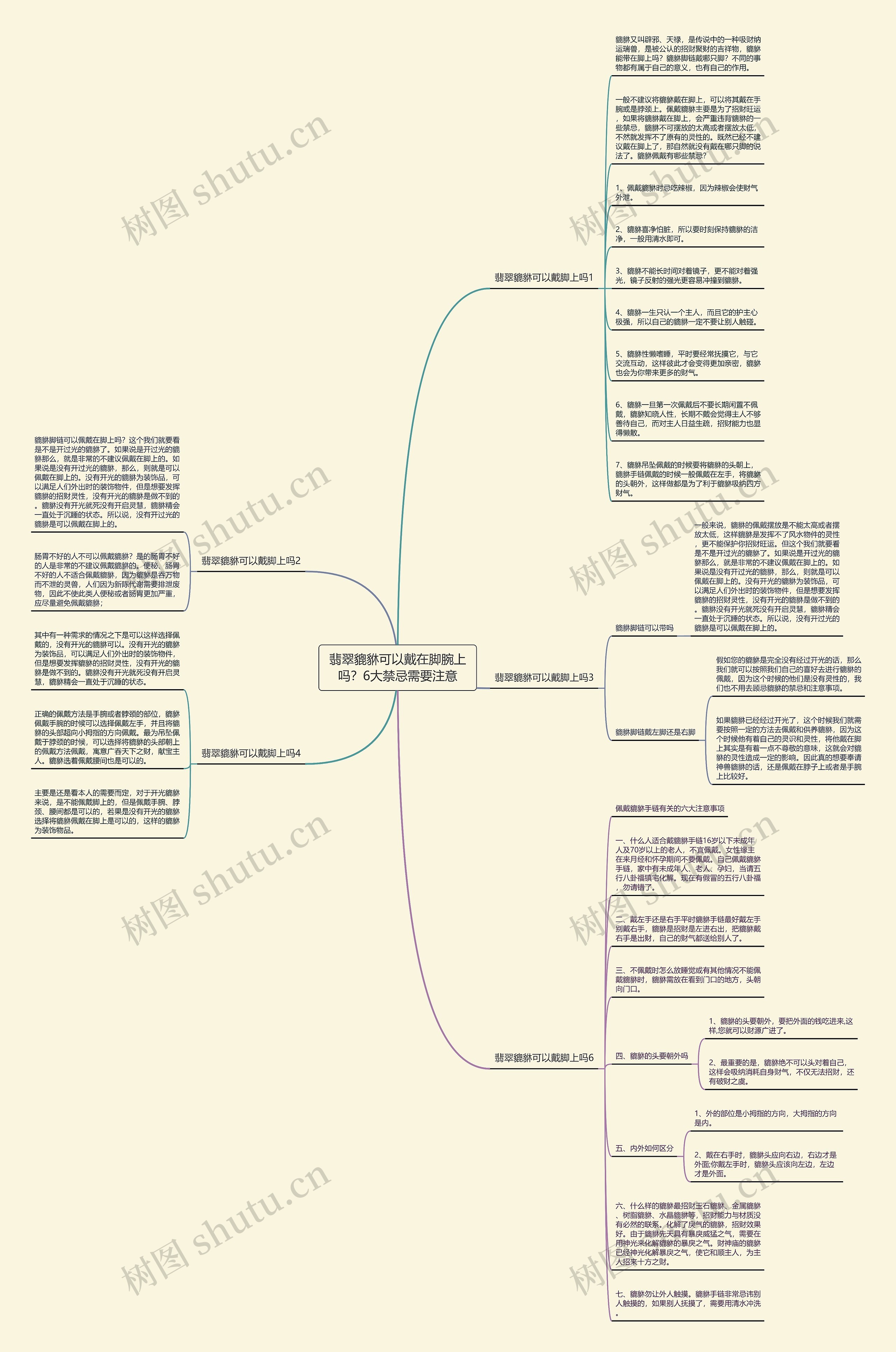 翡翠貔貅可以戴在脚腕上吗?6大禁忌需要注意 翡翠貔貅可以戴在脚腕上吗?6大禁忌需要注意