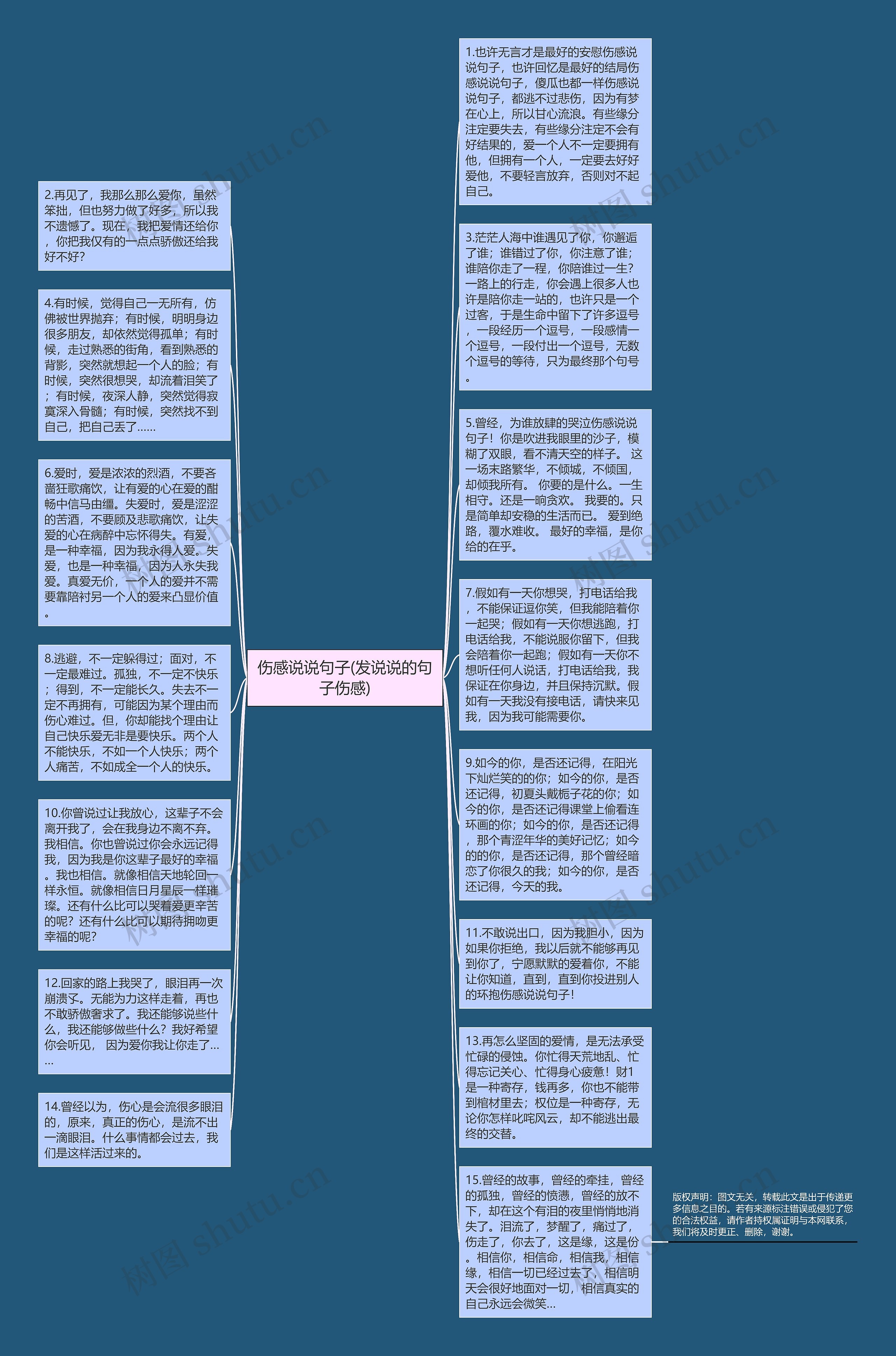 伤感说说句子(发说说的句子伤感)