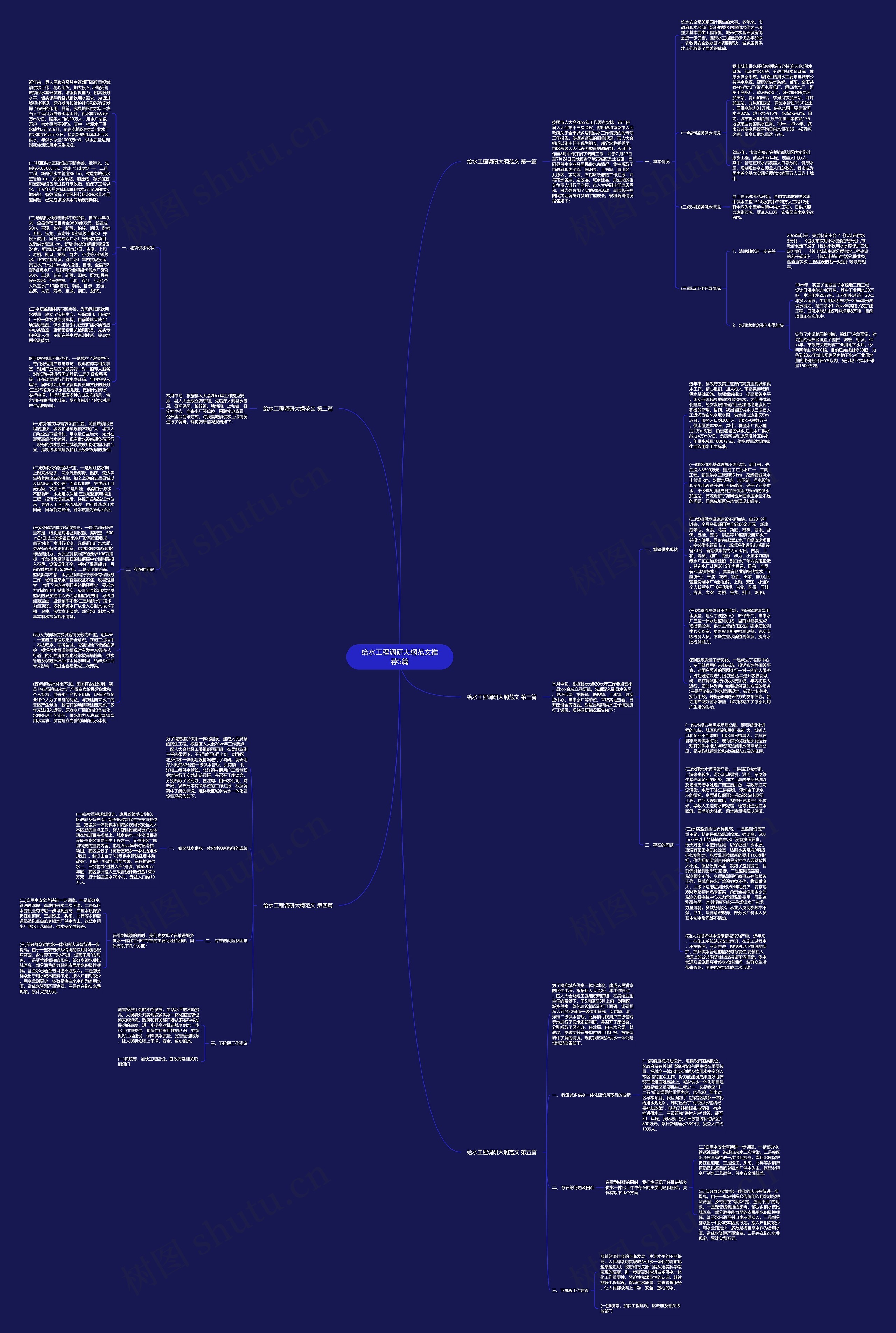 给水工程调研大纲范文推荐5篇思维导图