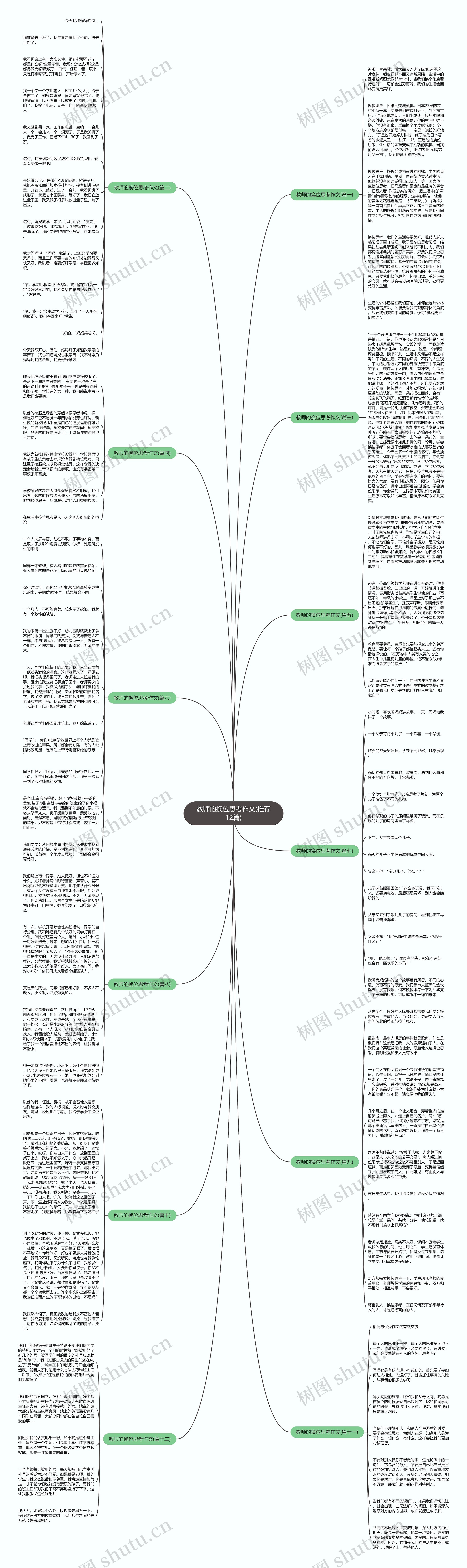 教师的换位思考作文(推荐12篇)思维导图