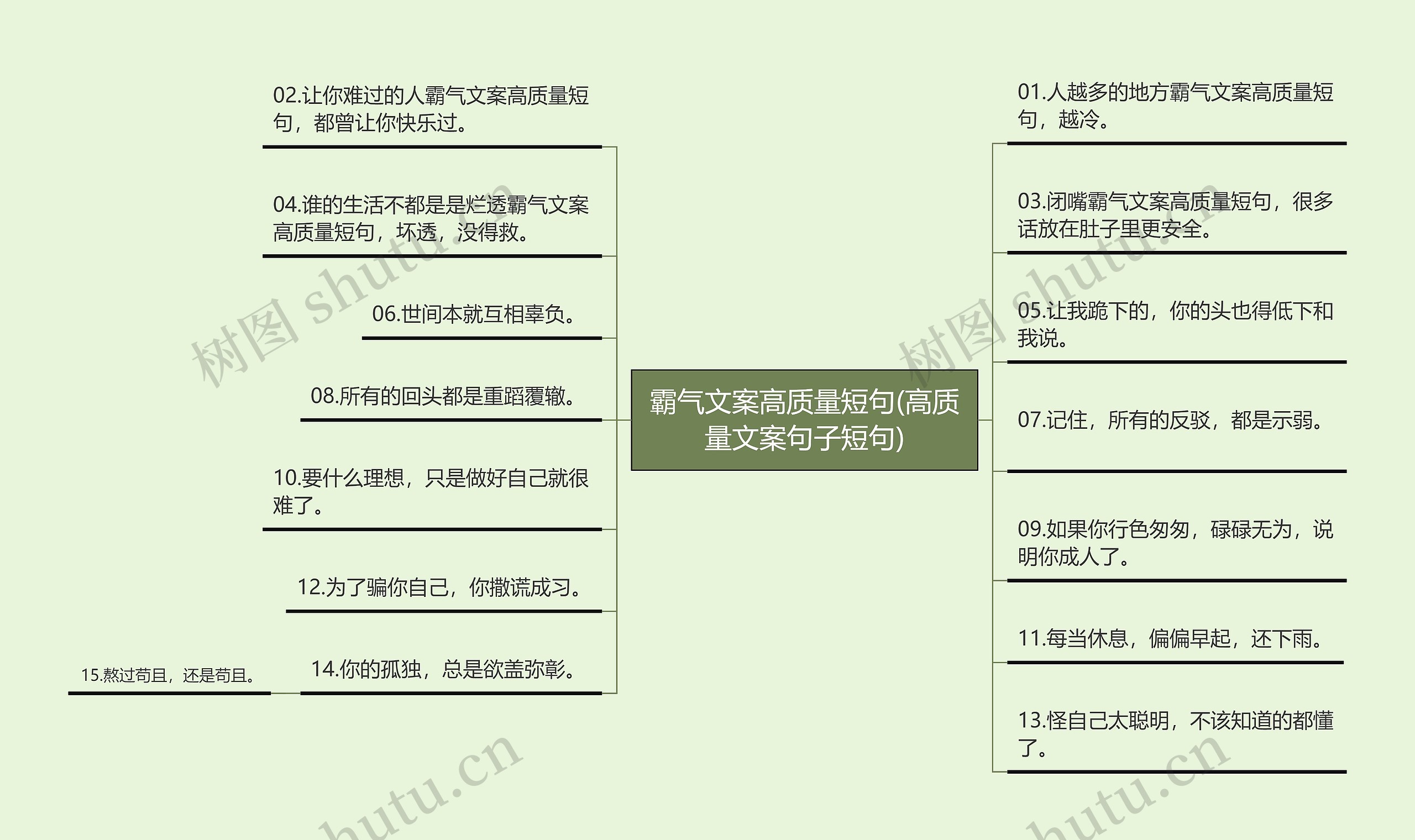 霸气文案高质量短句(高质量文案句子短句)