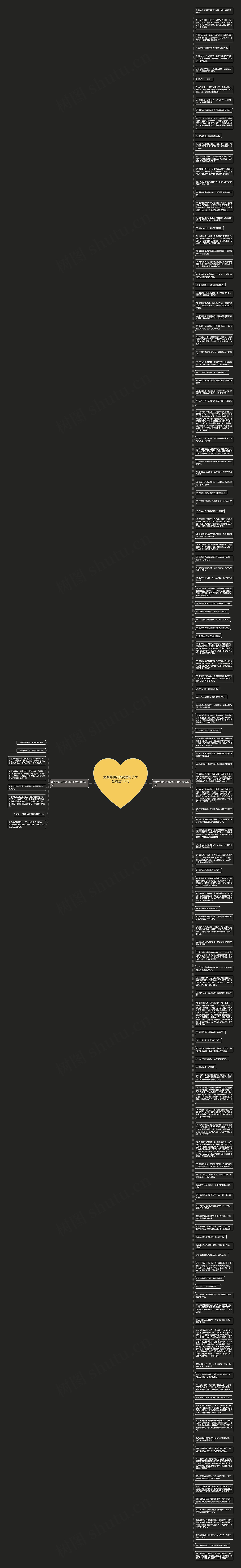 激励男朋友的简短句子大全精选139句思维导图