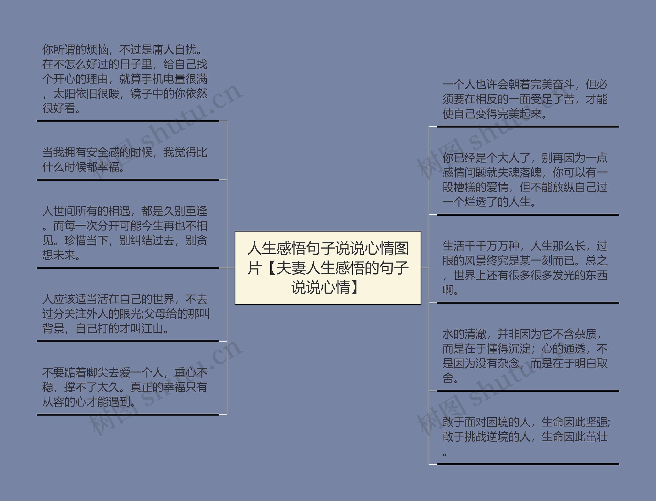 人生感悟句子说说心情图片【夫妻人生感悟的句子说说心情】