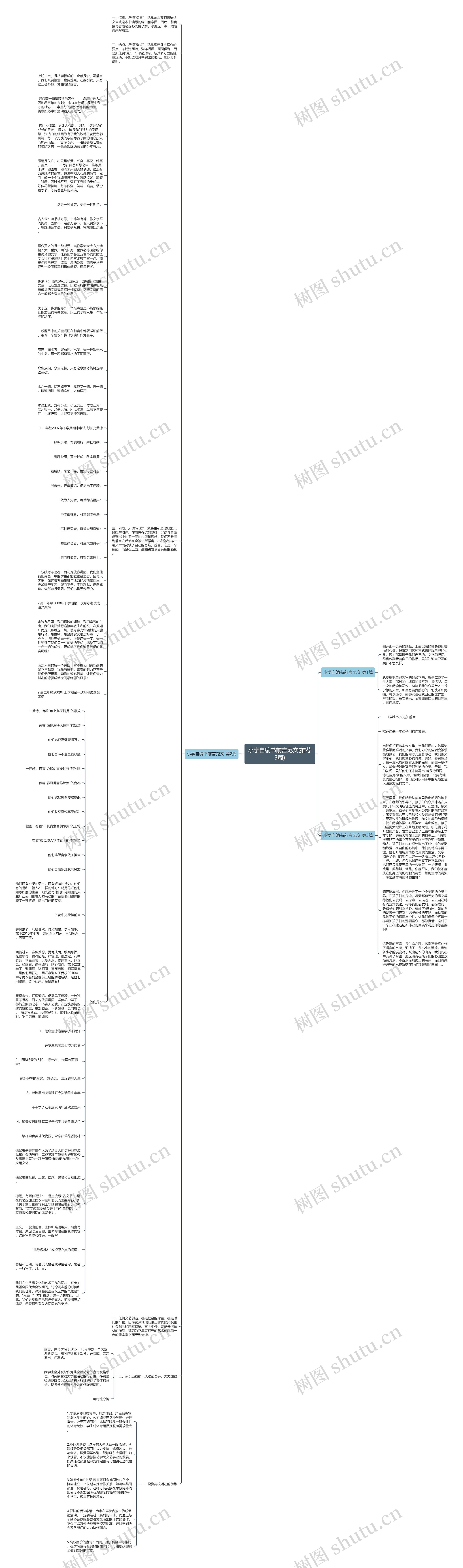 小学自编书前言范文(推荐3篇)思维导图