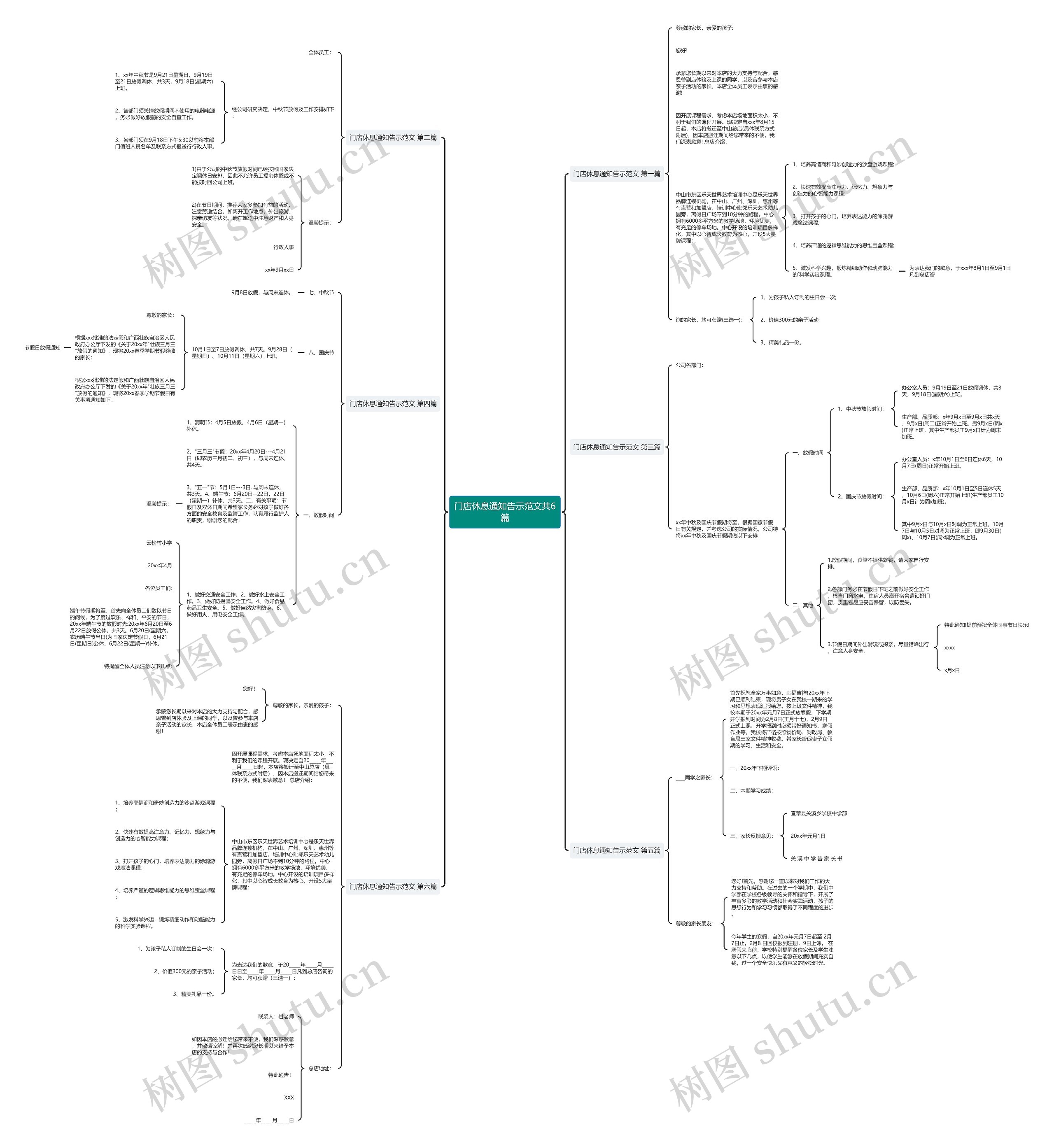 门店休息通知告示范文共6篇思维导图