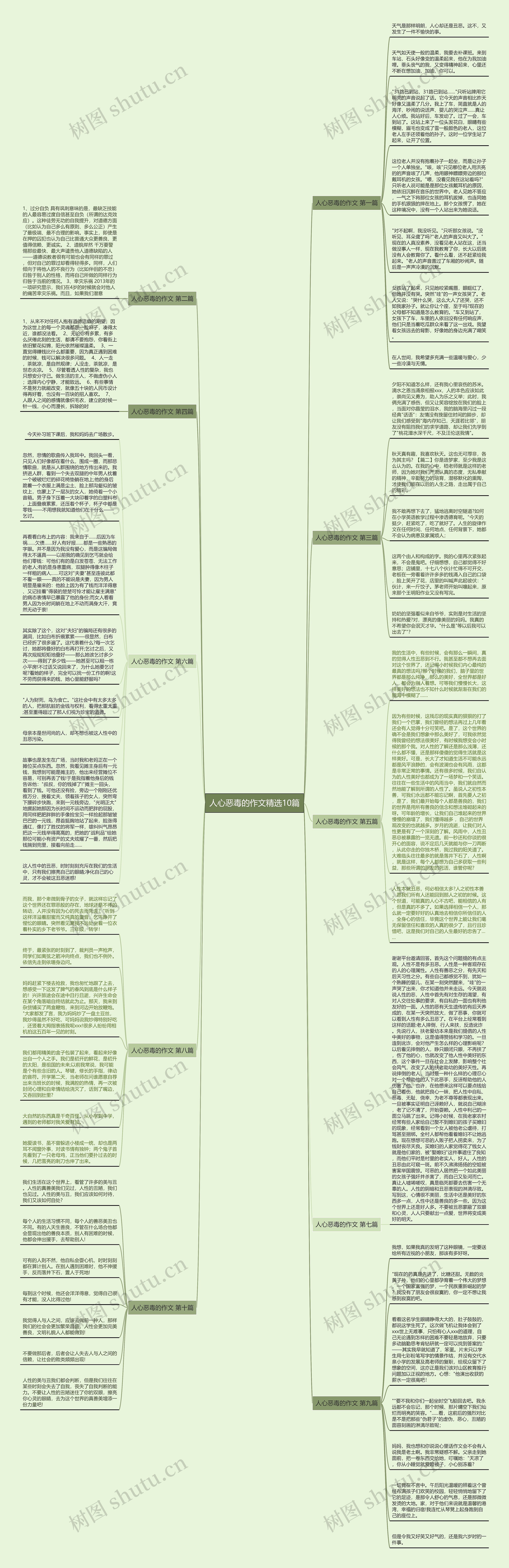 人心恶毒的作文精选10篇