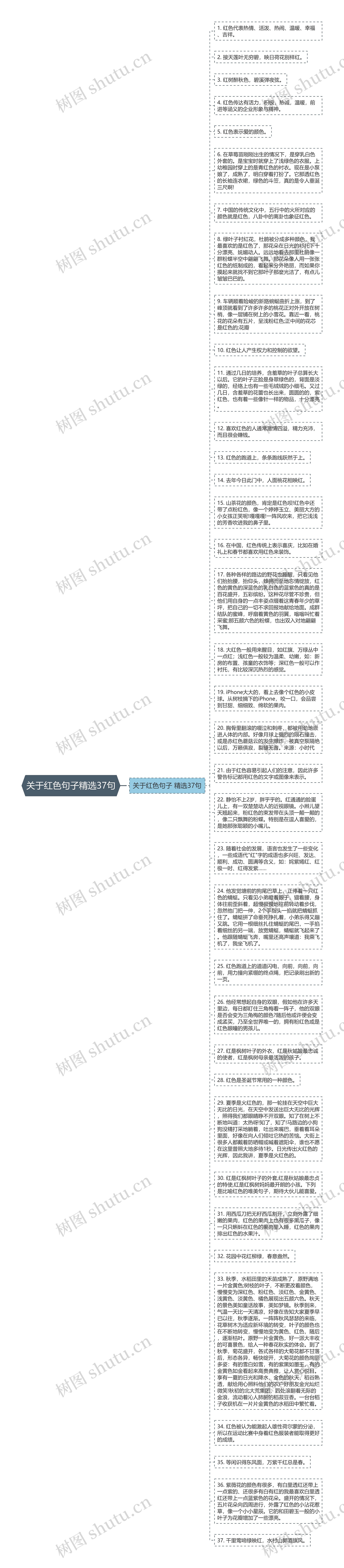 关于红色句子精选37句思维导图