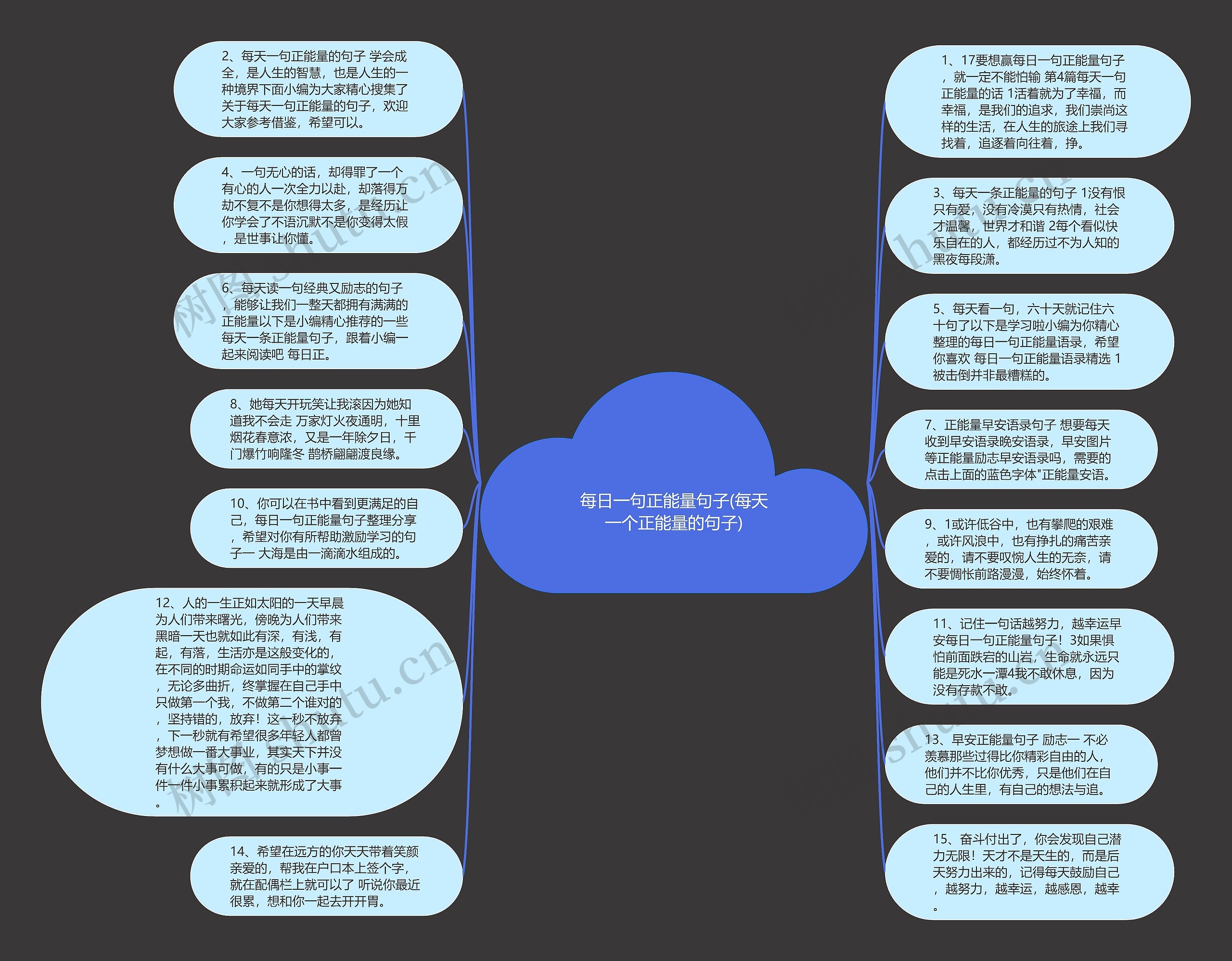 每日一句正能量句子(每天一个正能量的句子)