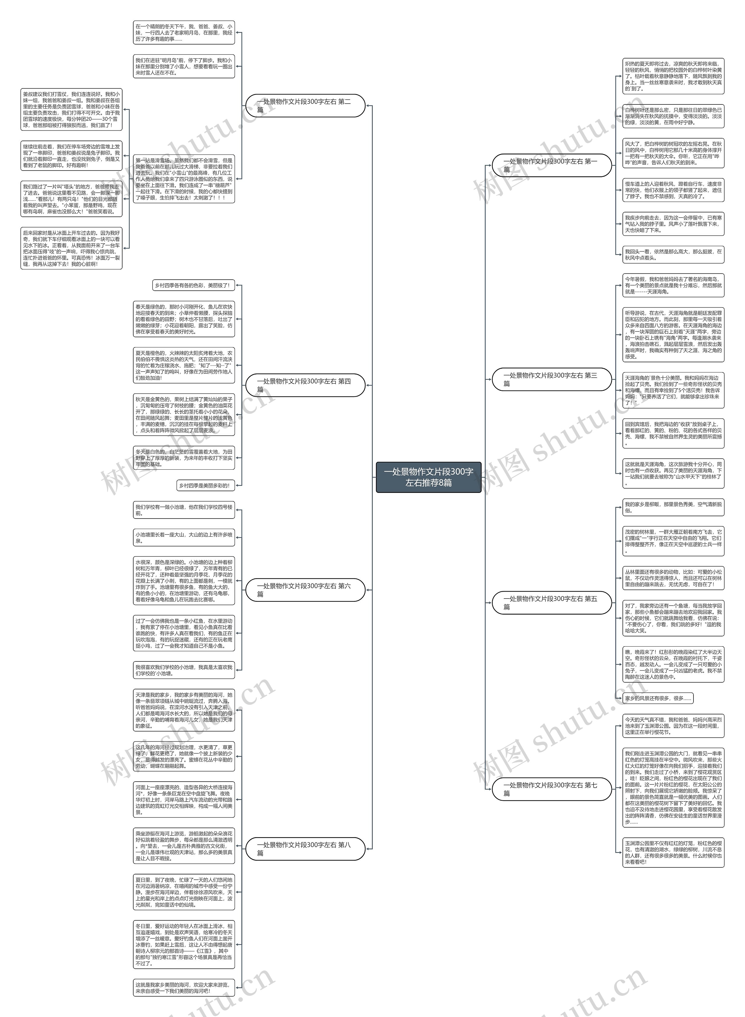 一处景物作文片段300字左右推荐8篇 一处景物作文片段300字左右推荐8篇