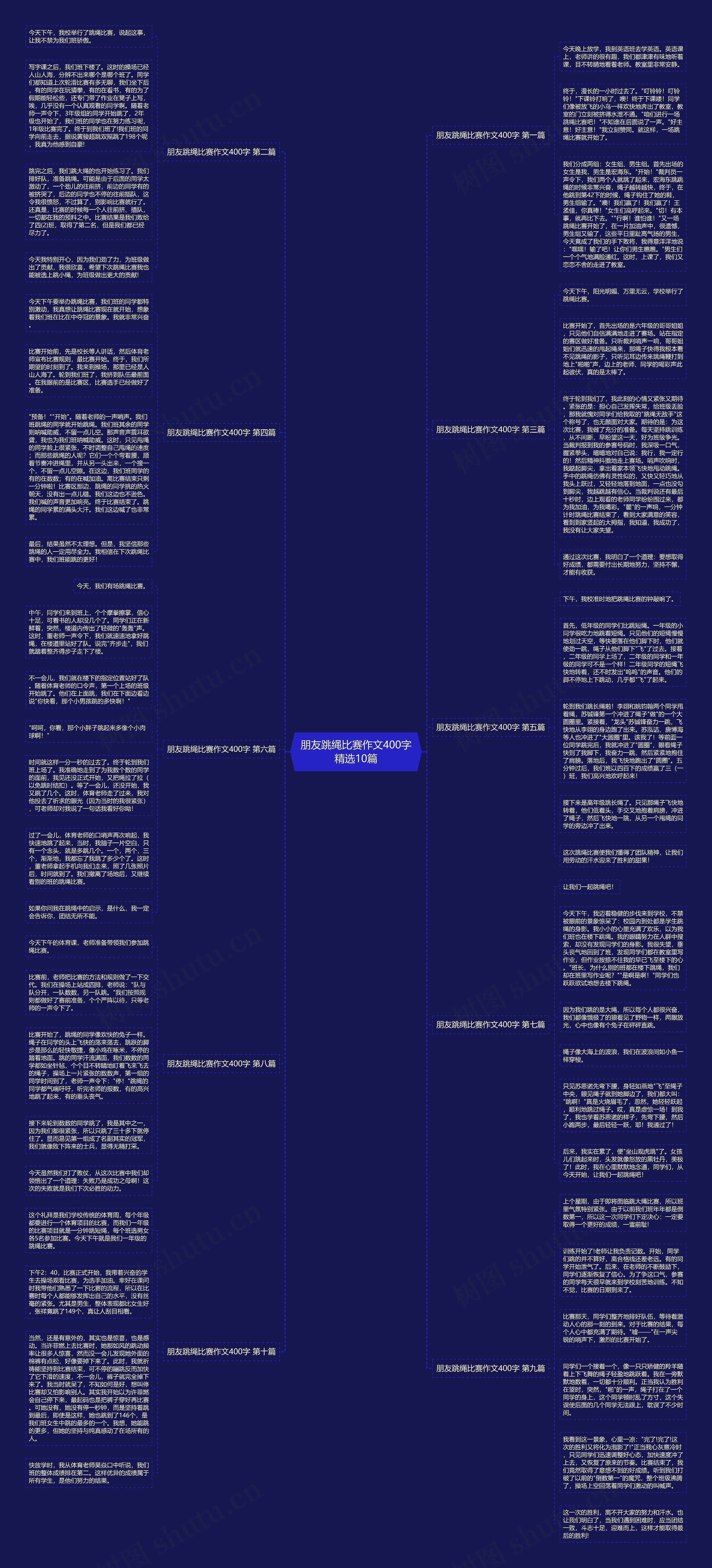 朋友跳绳比赛作文400字精选10篇 朋友跳绳比赛作文400字精选10篇
