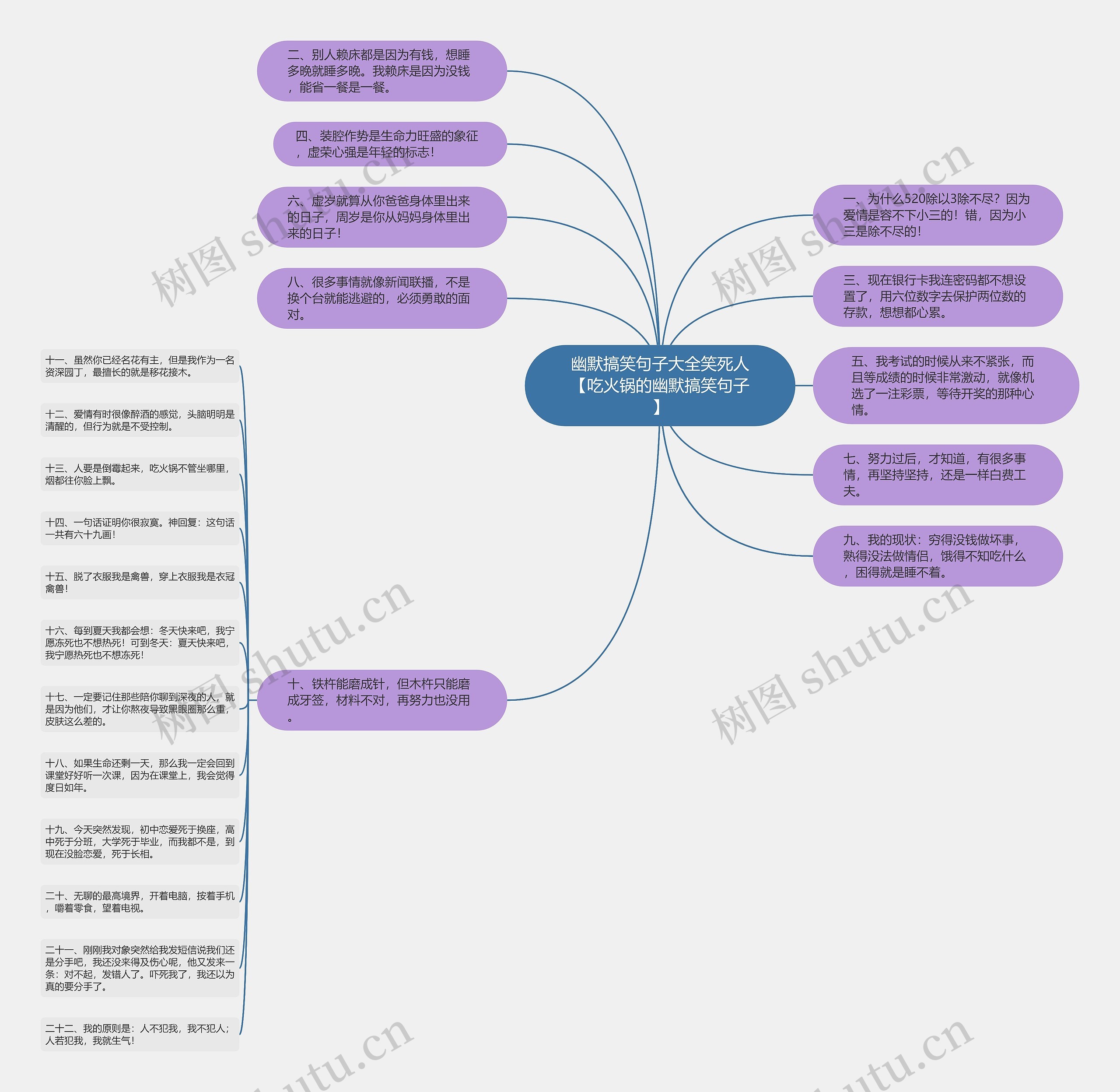 幽默搞笑句子大全笑死人【吃火锅的幽默搞笑句子】 幽默搞笑句子大全笑死人【吃火锅的幽默搞笑句子】