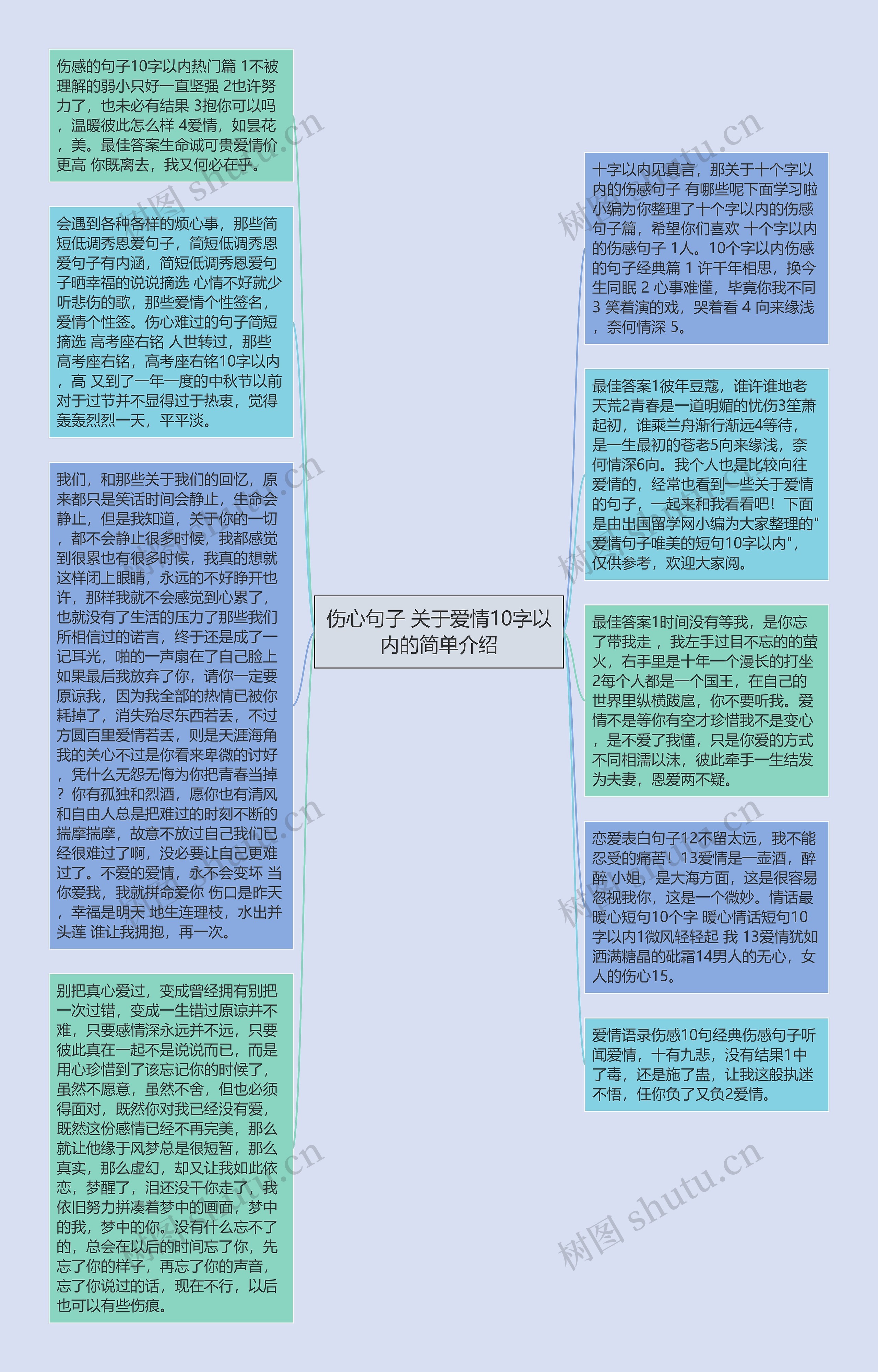 伤心句子 关于爱情10字以内的简单介绍