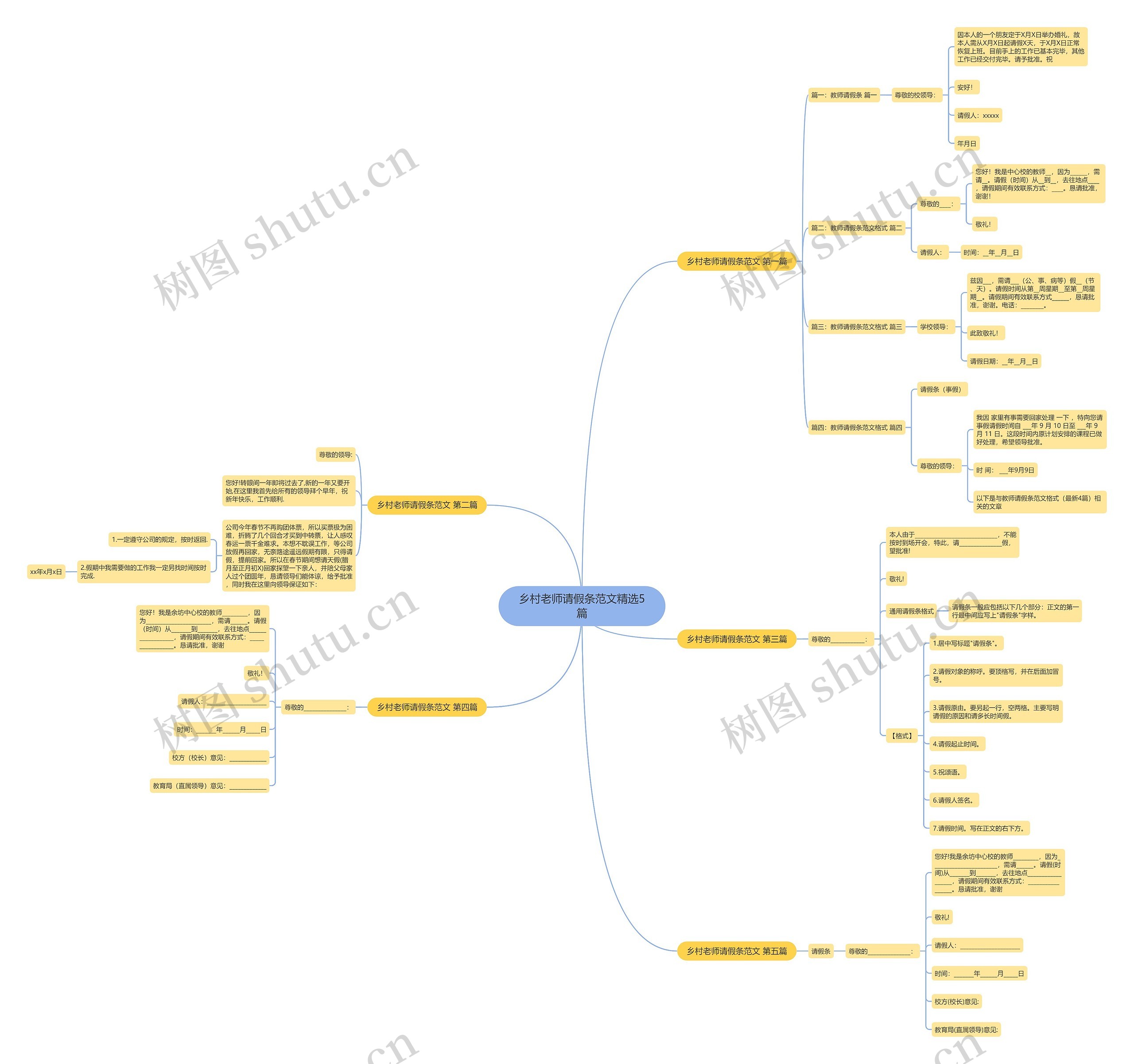 乡村老师请假条范文精选5篇思维导图