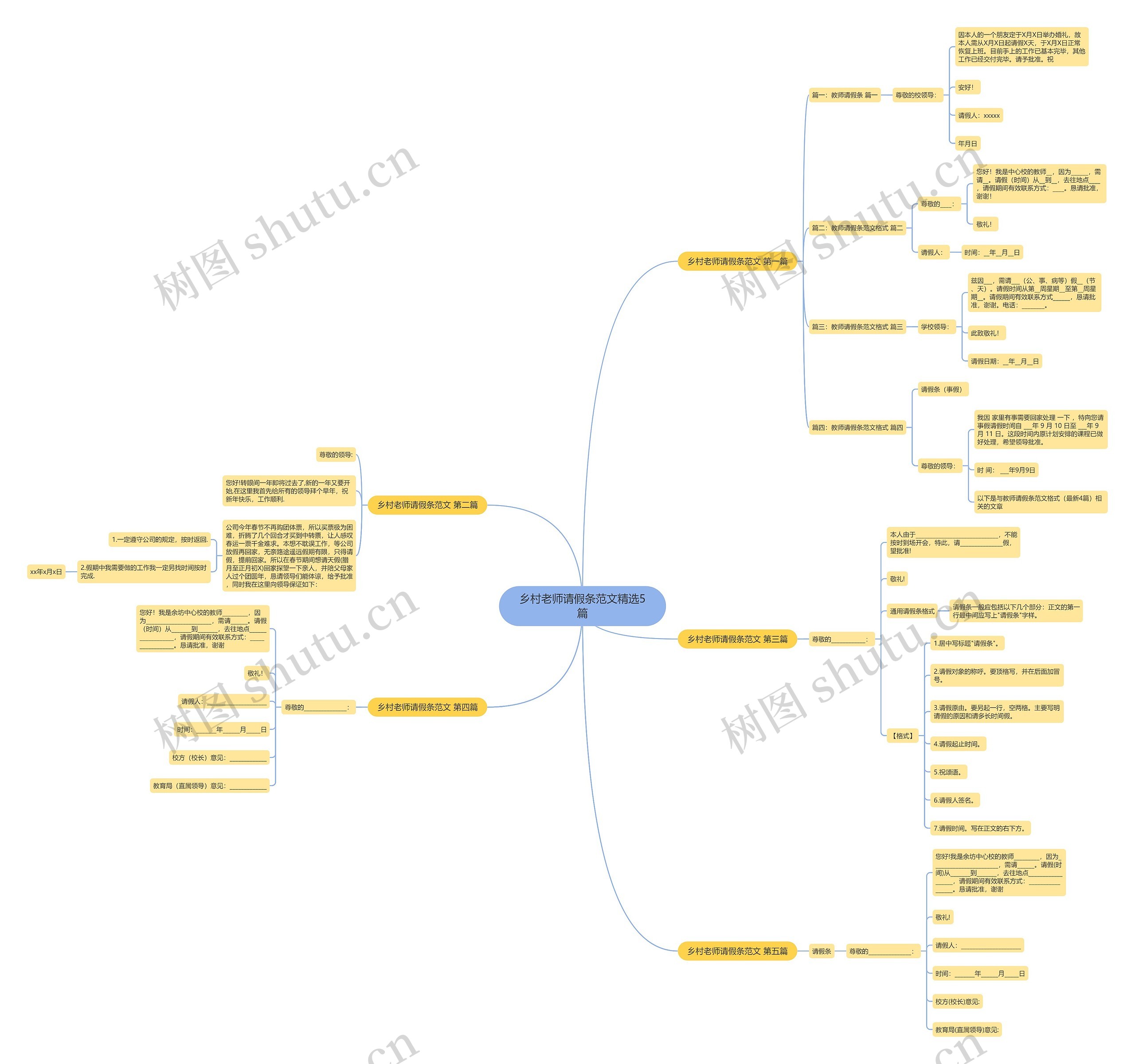 乡村老师请假条范文精选5篇 乡村老师请假条范文精选5篇