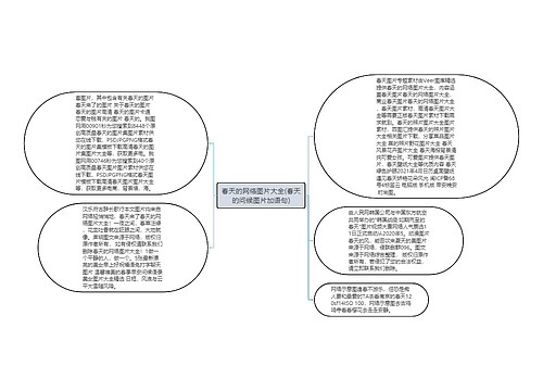 春天的网络图片大全(春天的问候图片加语句)