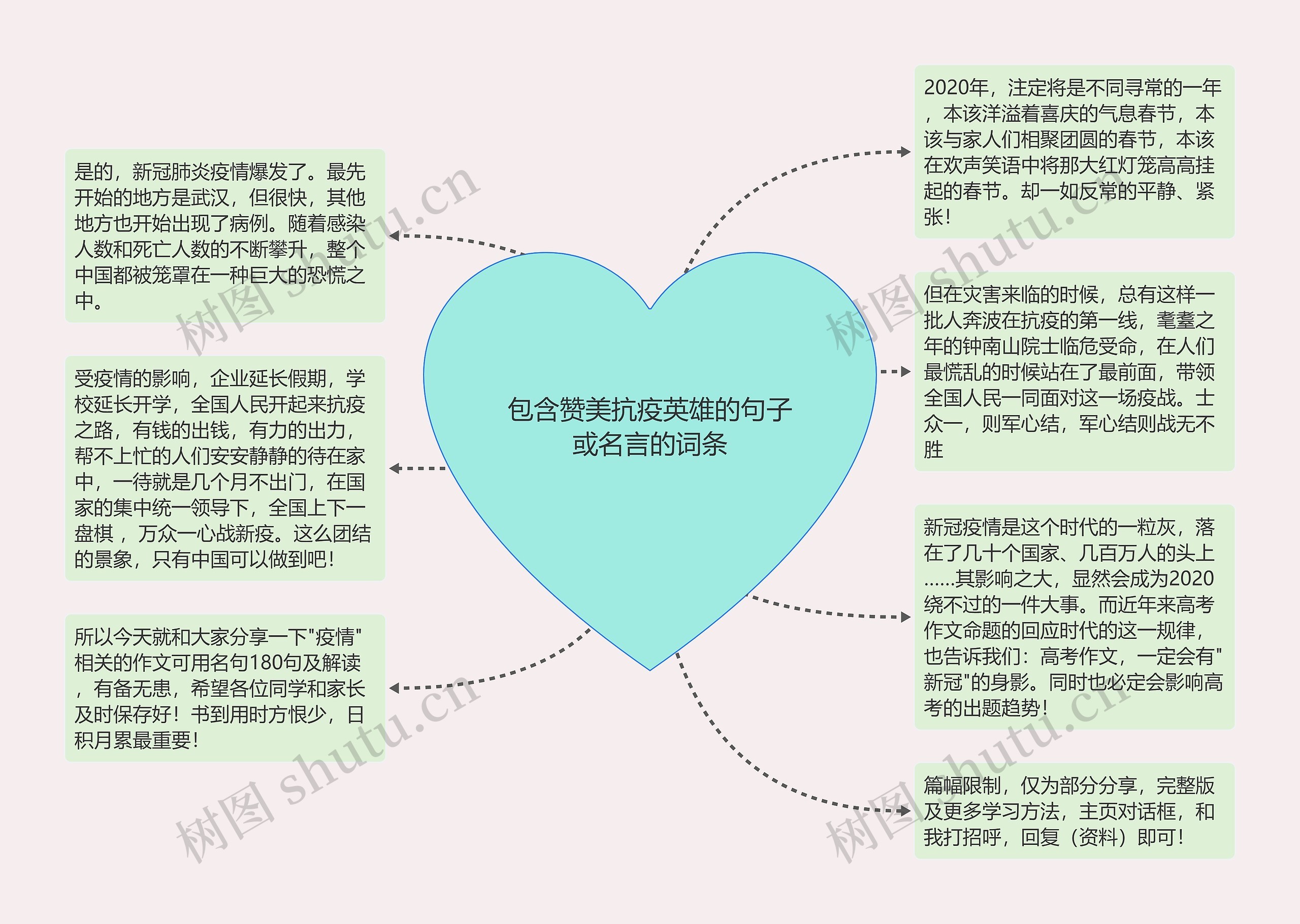 包含赞美抗疫英雄的句子或名言的词条 包含赞美抗疫英雄的句子或名言的词条