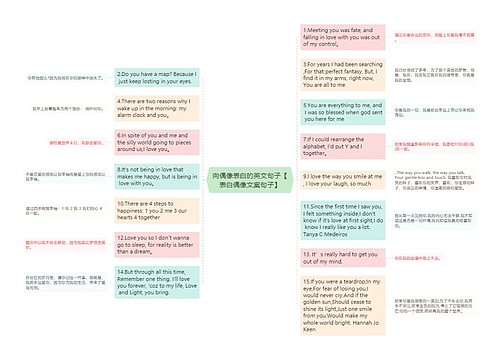 向偶像表白的英文句子【表白偶像文案句子】